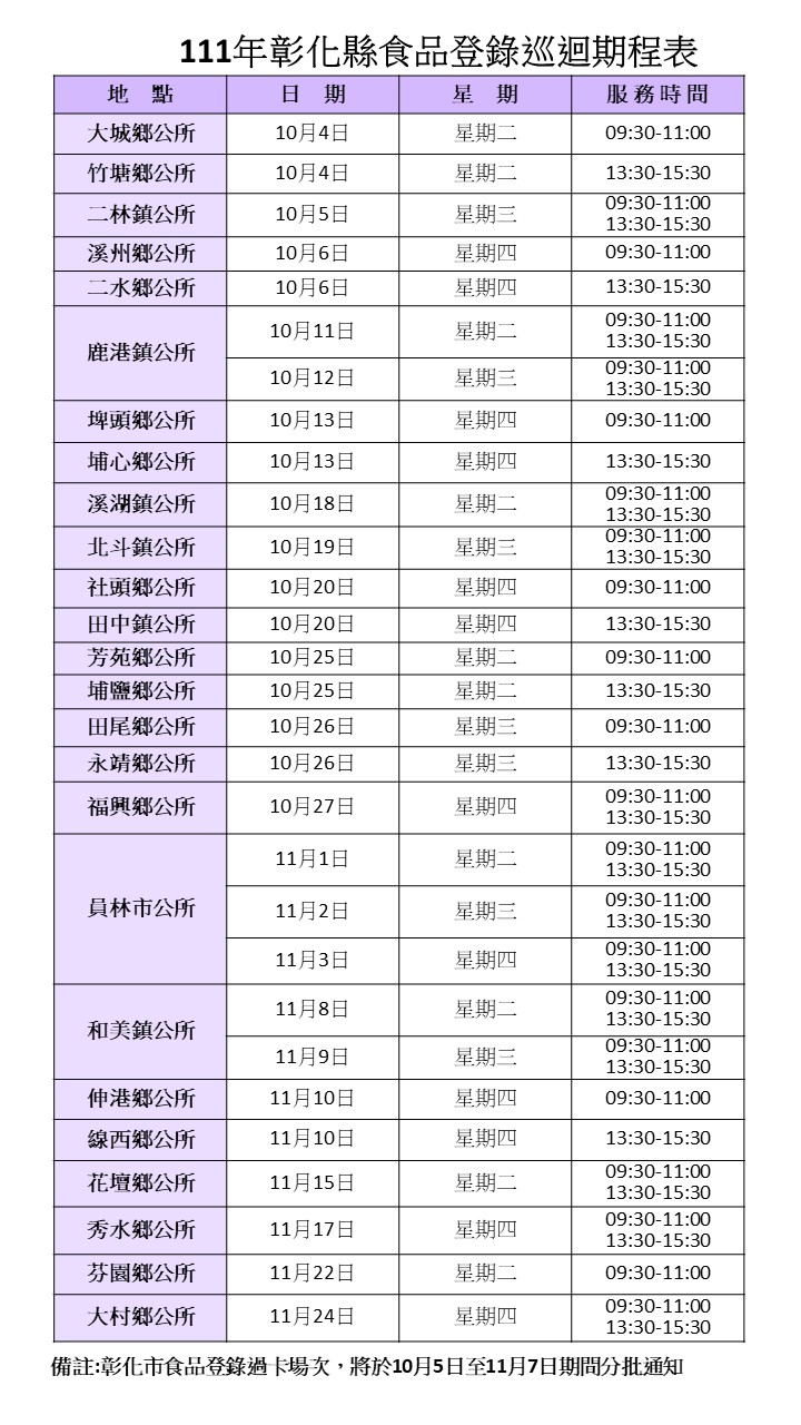 111年彰化縣食品登錄巡迴期程表