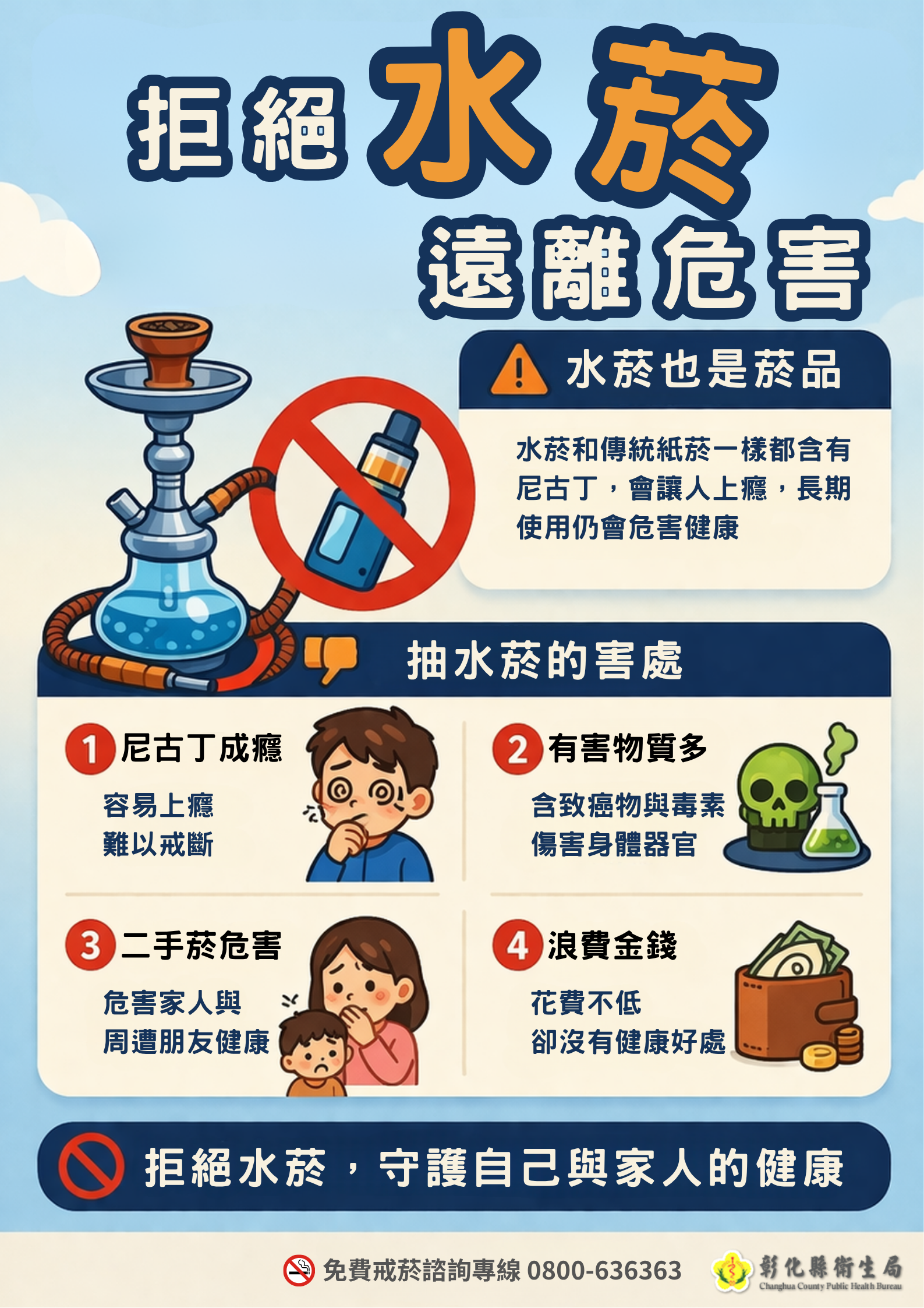 拒絕水菸,遠離危害