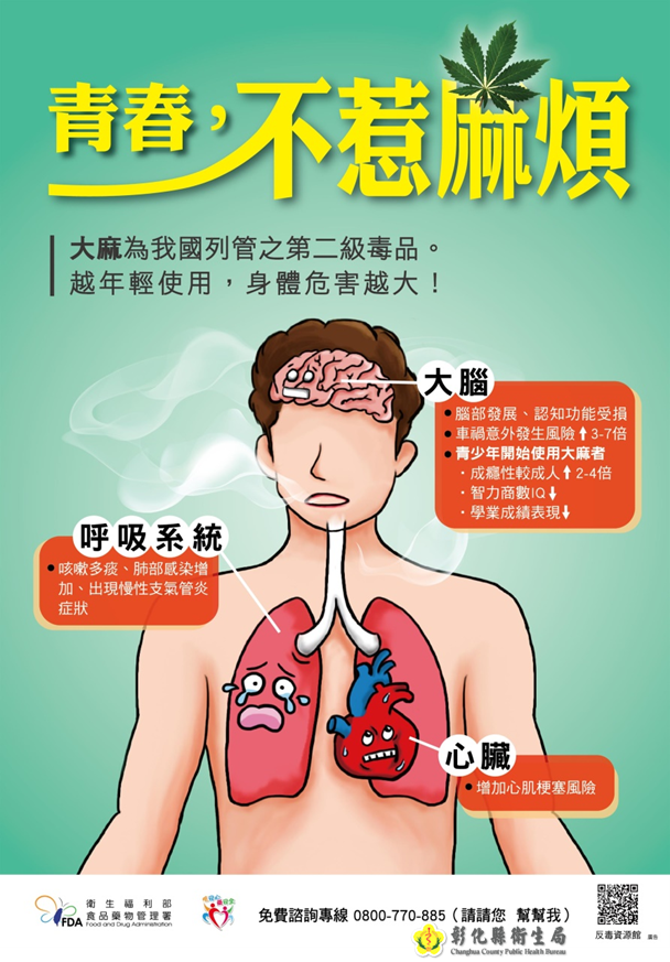 大麻 越年輕使用對身體危害越大