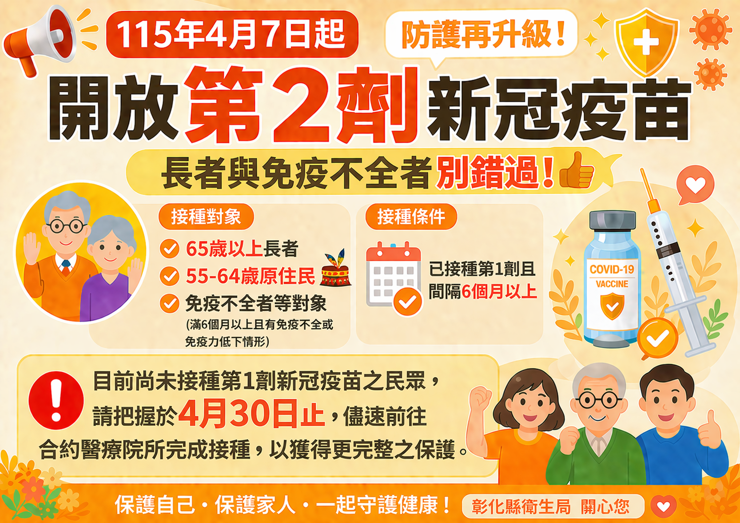 自115年4月7日起 提供65歲以上長者及免疫不全者等對象再增加接種1劑新冠疫苗 以提升對重症高風險族群的健康保護-圖片1