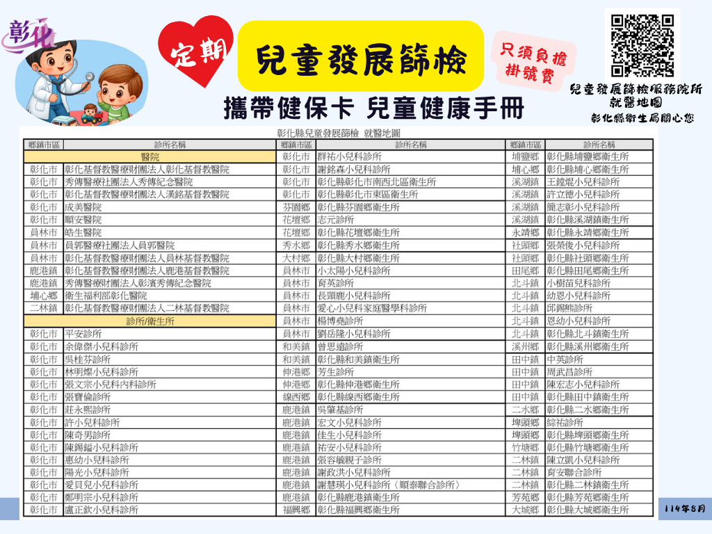 兒童發展篩檢-就醫資訊-圖片1