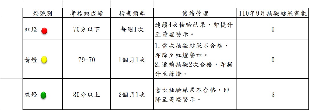 新聞稿圖