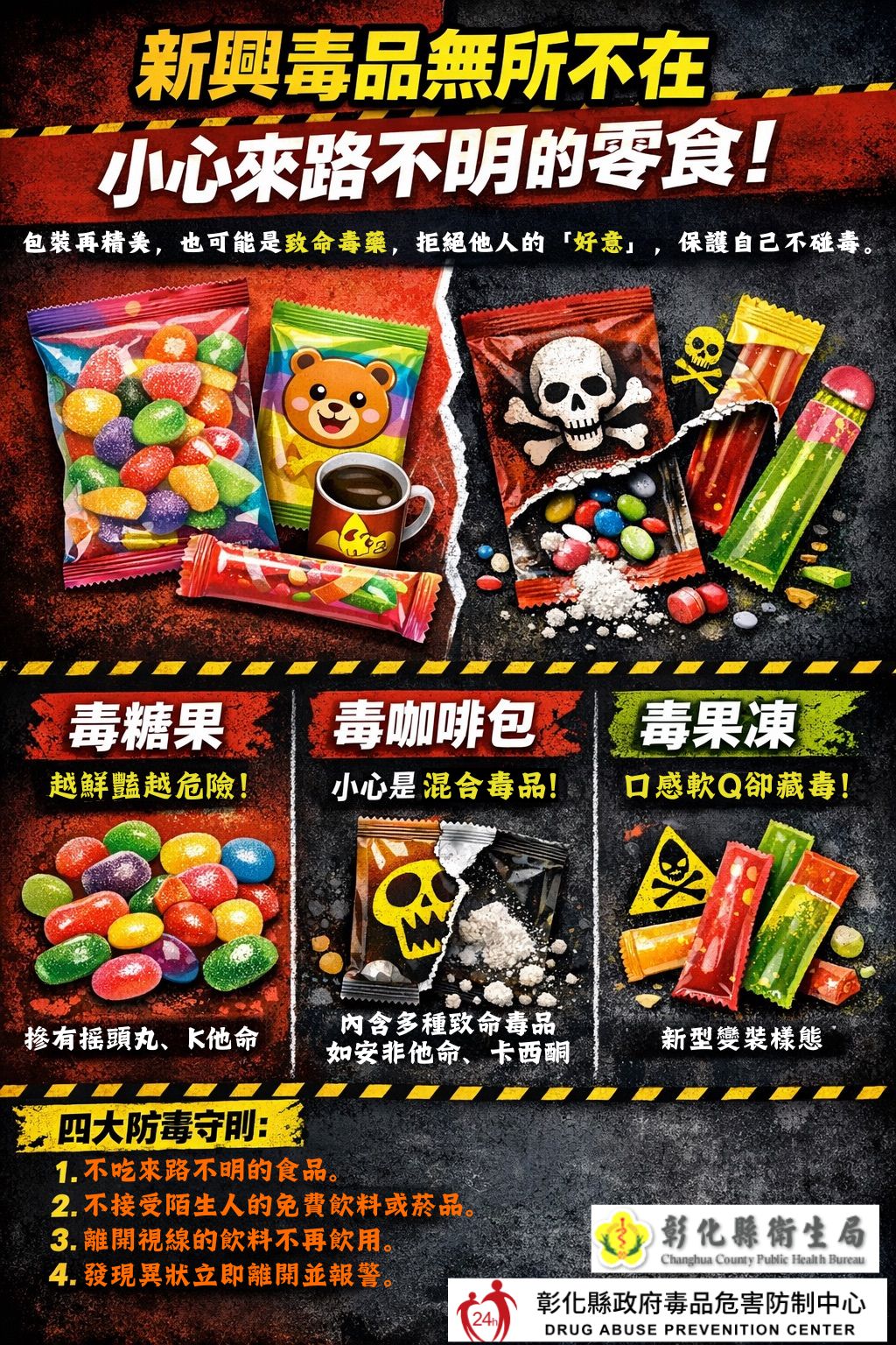 【新興毒品無所不在，小心來路不明的零食！】-圖片1