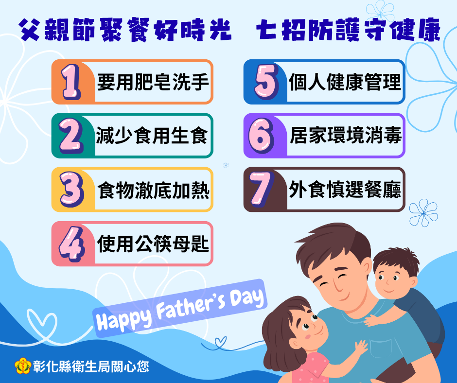 父親節聚餐好時光，七招防護守健康-圖片1
