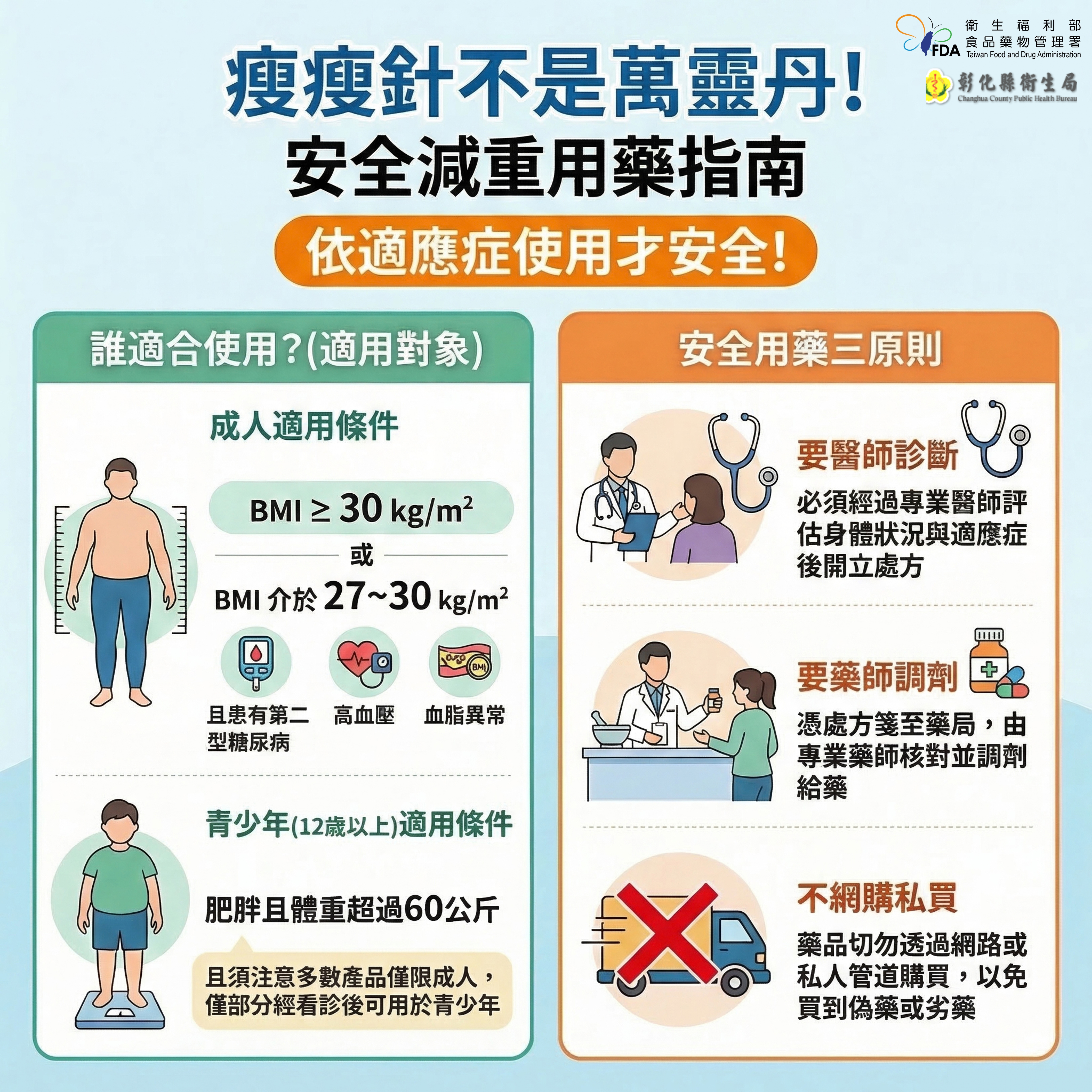 瘦瘦針不是萬靈丹