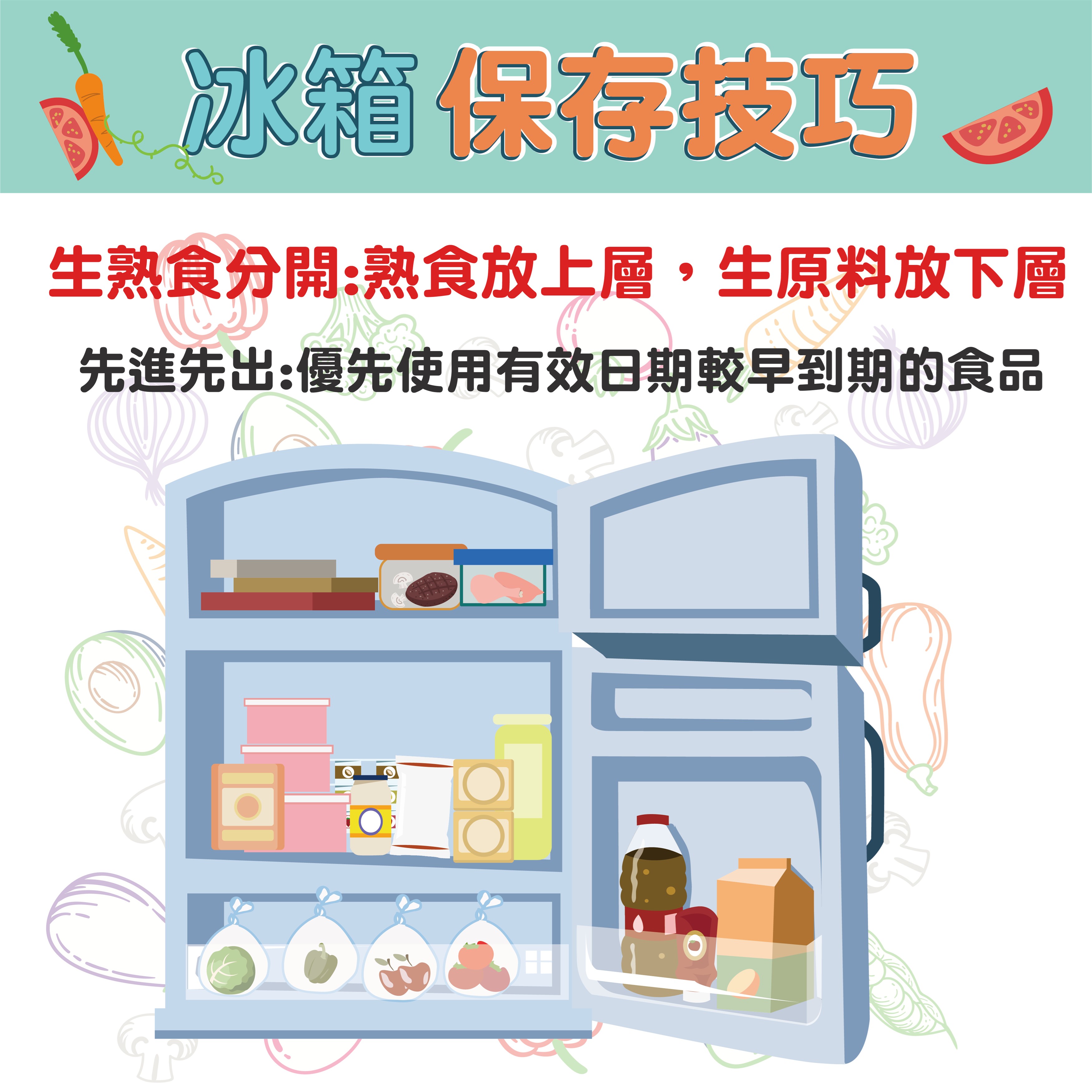 天氣逐漸炎熱,衛生局提醒民眾善用冰箱保存食品。