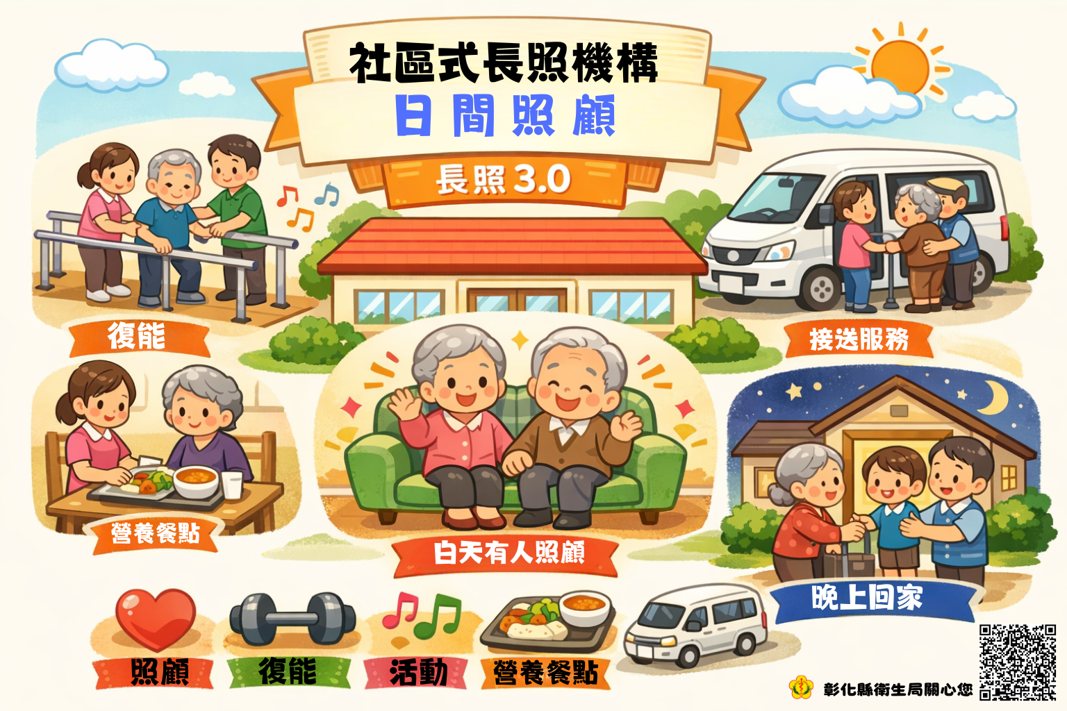 一份照顧,兩份安心-日照中心支持長輩與家屬-圖片1