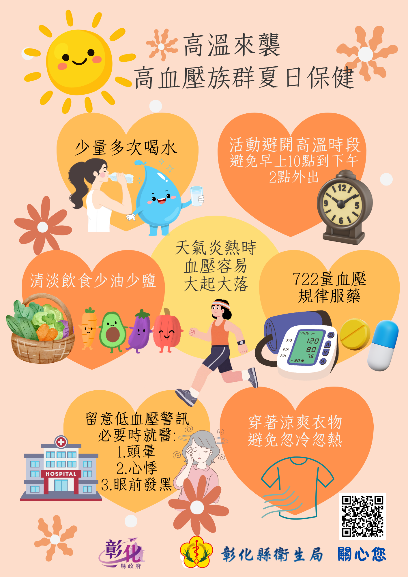 高血壓族群夏日保健6大招