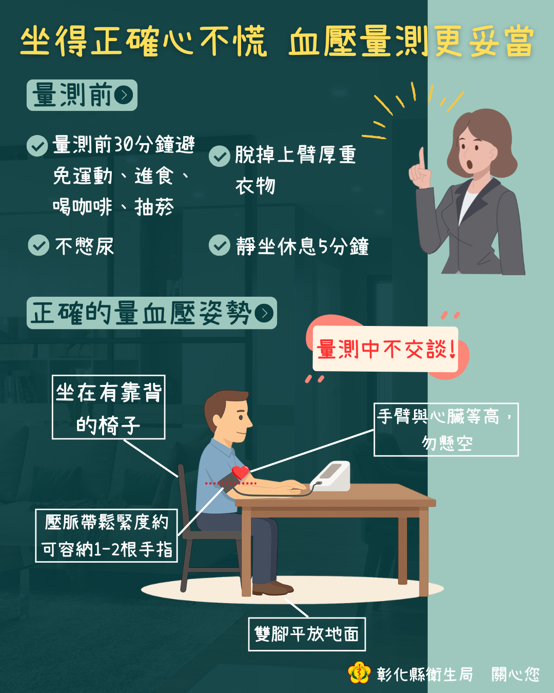 坐得正確心不慌 血壓量測更妥當-圖片1