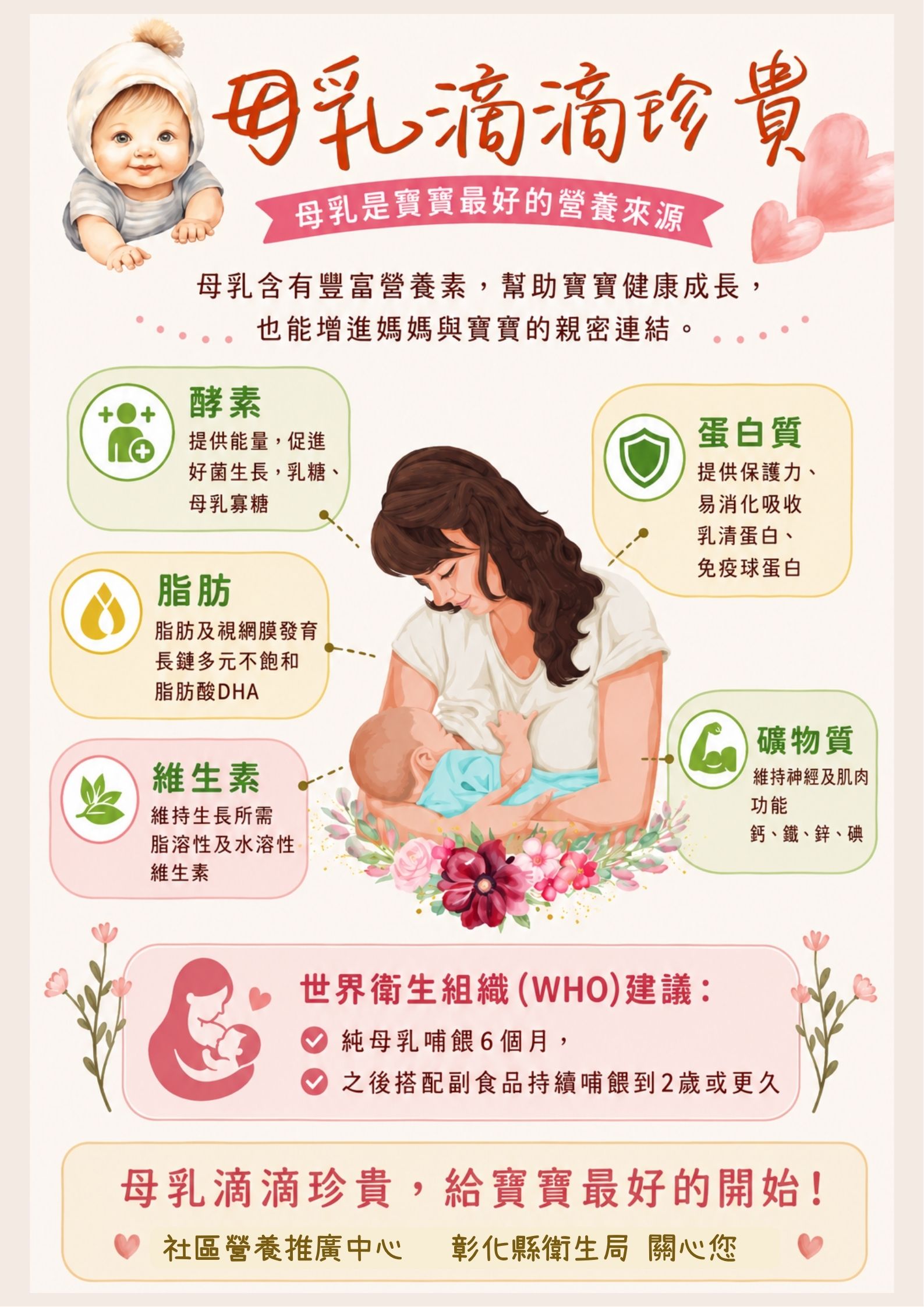 母乳滴滴珍貴 營養滿分守護寶寶健康成長-圖片1