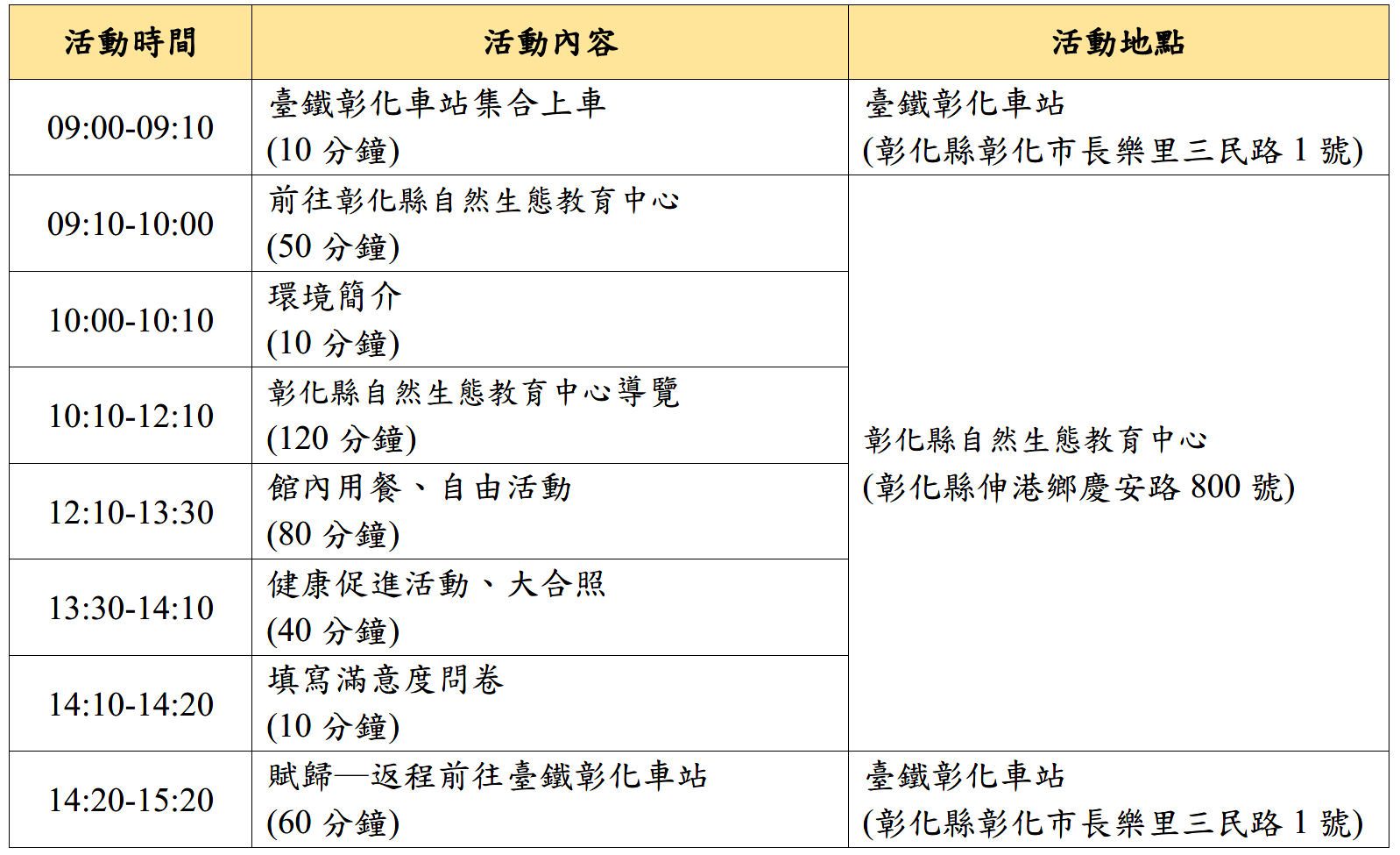 活動議程