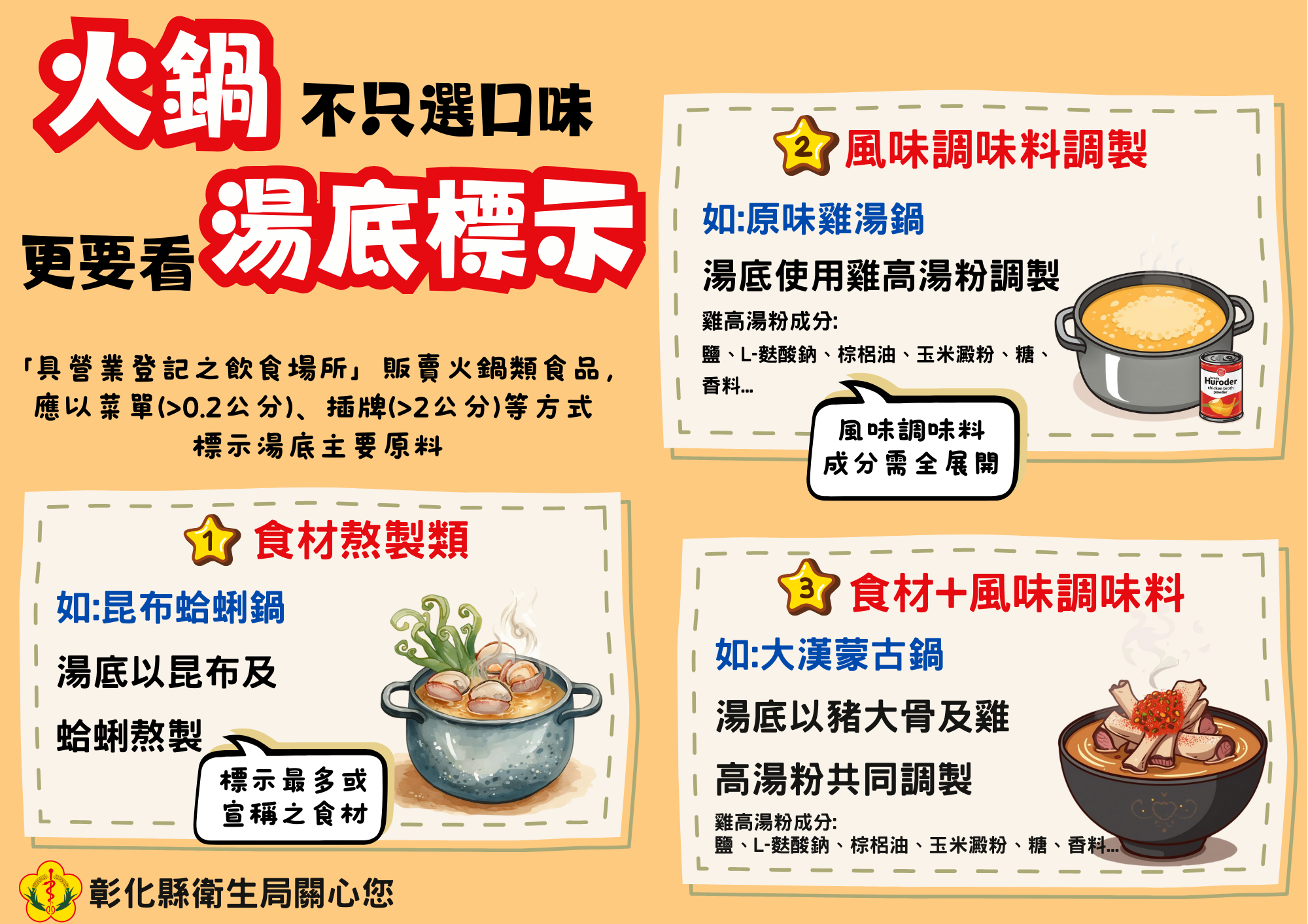 火鍋不只選口味，更要看湯底標示！-圖片1