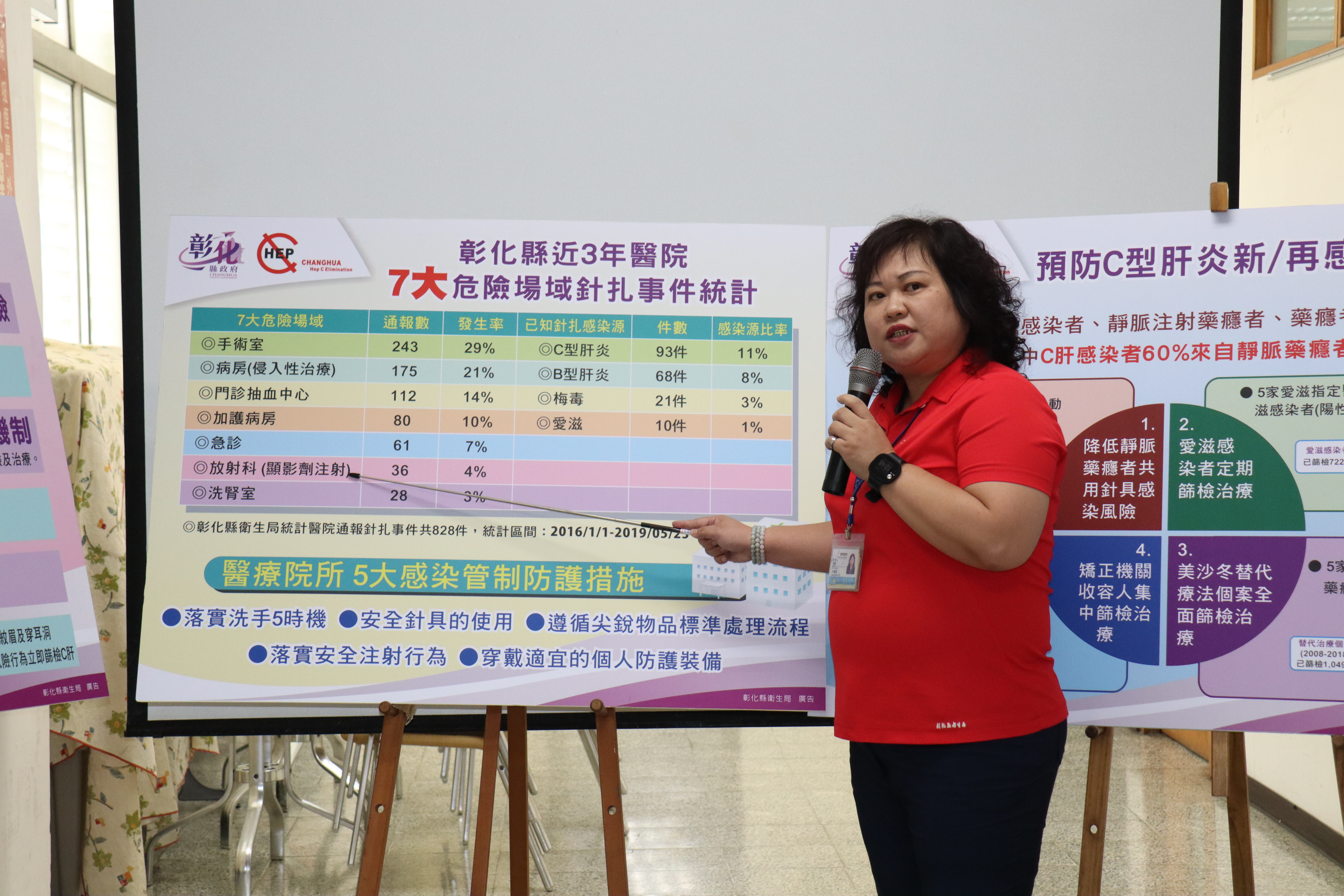衛生局疾管科王科長說明C肝感染管制新政6大重點
