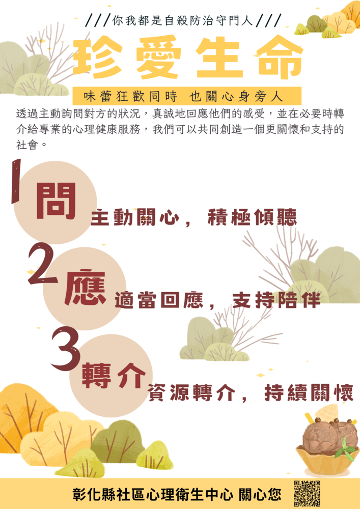 關心身邊人 1問2應3轉介