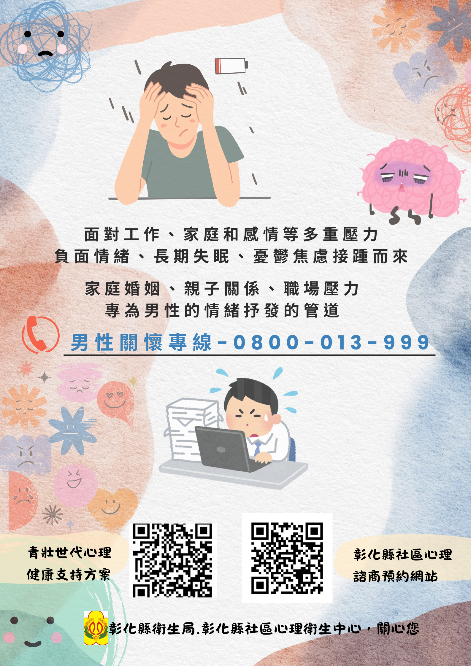 男性關懷專線,心理壓力紓解的窗口-圖片1