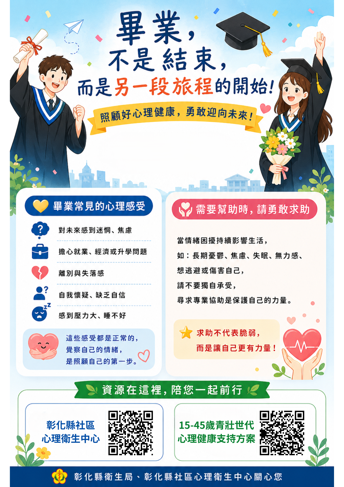 【畢業，不是結束，而是另一段旅程的開始！】-圖片1
