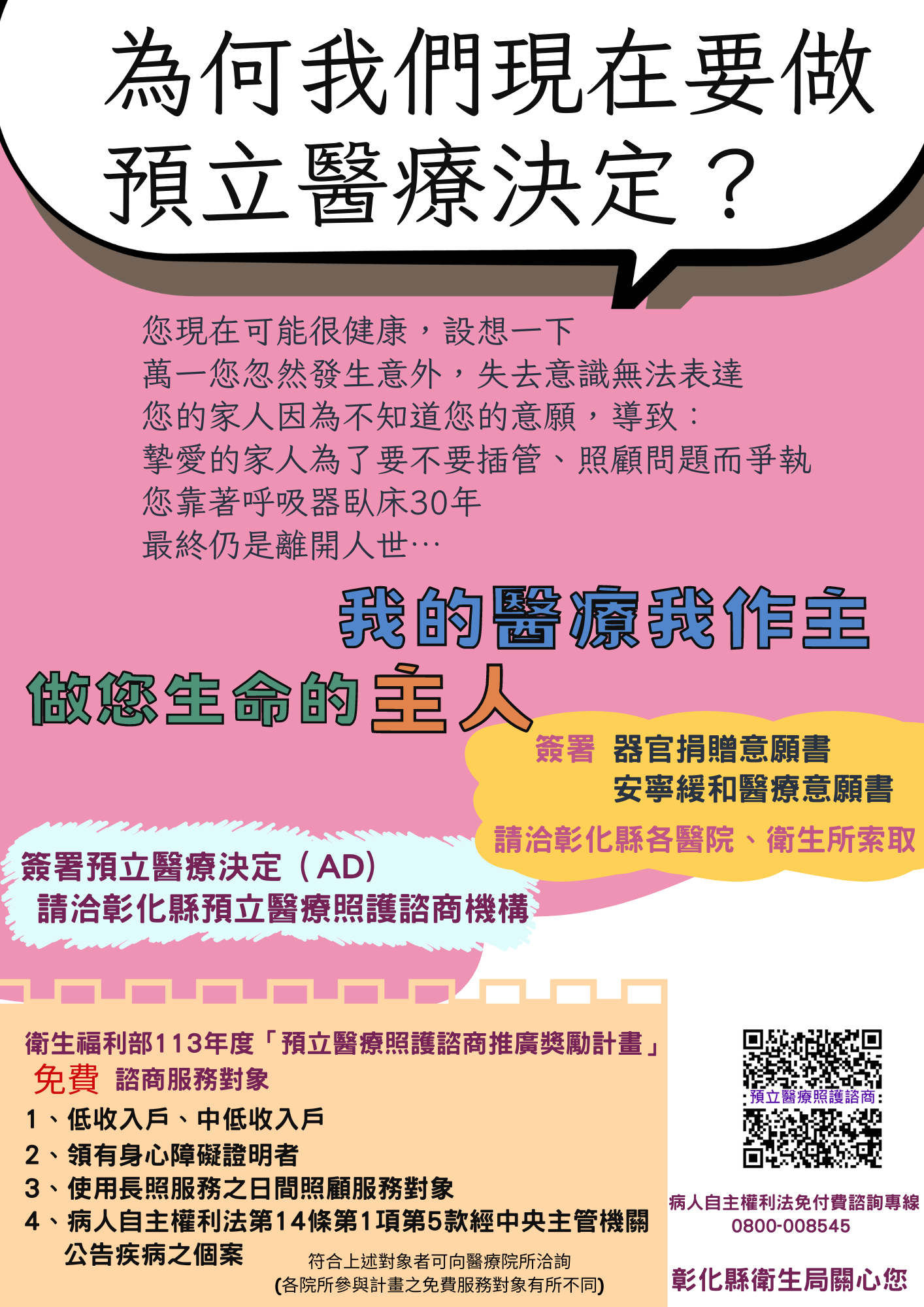 113年衛教主軸專區-1.生命教育(預立醫療決定、安寧緩和療護及器官捐贈意願)2.愛滋、淋病、梅毒、猴痘(Mpox)及結核病傳染病防治 3.兒童發展篩檢及聯合評估服務-圖片5