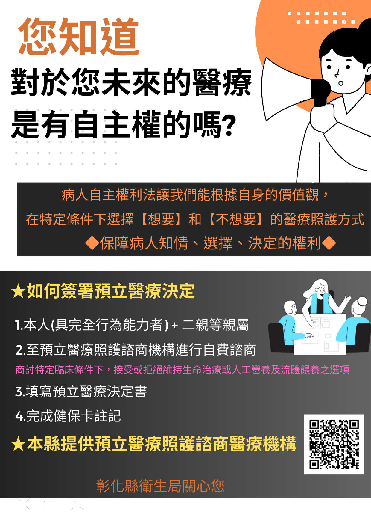 113年衛教主軸專區-1.生命教育(預立醫療決定、安寧緩和療護及器官捐贈意願)2.愛滋、淋病、梅毒、猴痘(Mpox)及結核病傳染病防治 3.兒童發展篩檢及聯合評估服務-圖片6