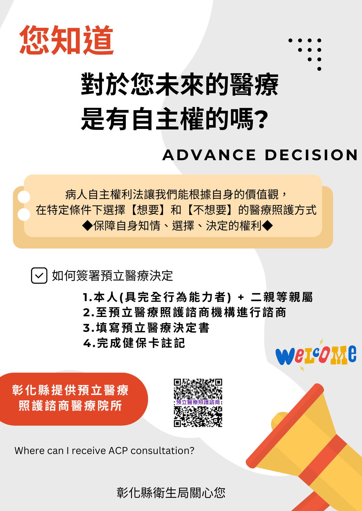 113年衛教主軸專區-1.生命教育(預立醫療決定、安寧緩和療護及器官捐贈意願)2.愛滋、淋病、梅毒、猴痘(Mpox)及結核病傳染病防治 3.兒童發展篩檢及聯合評估服務-圖片7
