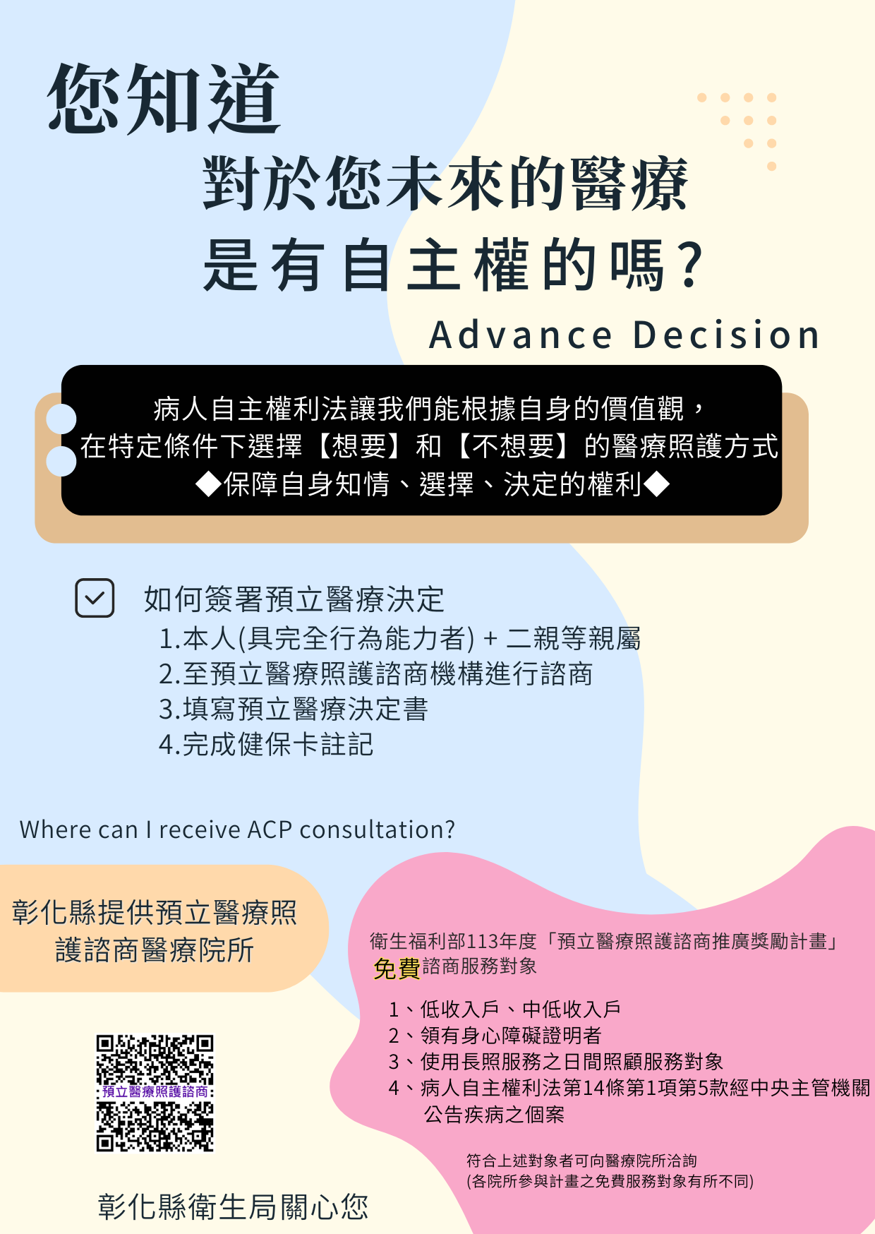 113年衛教主軸專區-1.生命教育(預立醫療決定、安寧緩和療護及器官捐贈意願)2.愛滋、淋病、梅毒、猴痘(Mpox)及結核病傳染病防治 3.兒童發展篩檢及聯合評估服務-圖片8
