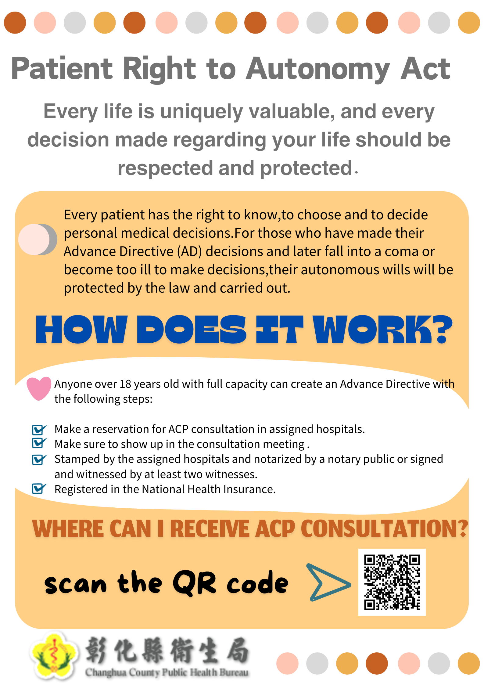 113年衛教主軸專區-1.生命教育(預立醫療決定、安寧緩和療護及器官捐贈意願)2.愛滋、淋病、梅毒、猴痘(Mpox)及結核病傳染病防治 3.兒童發展篩檢及聯合評估服務-圖片14