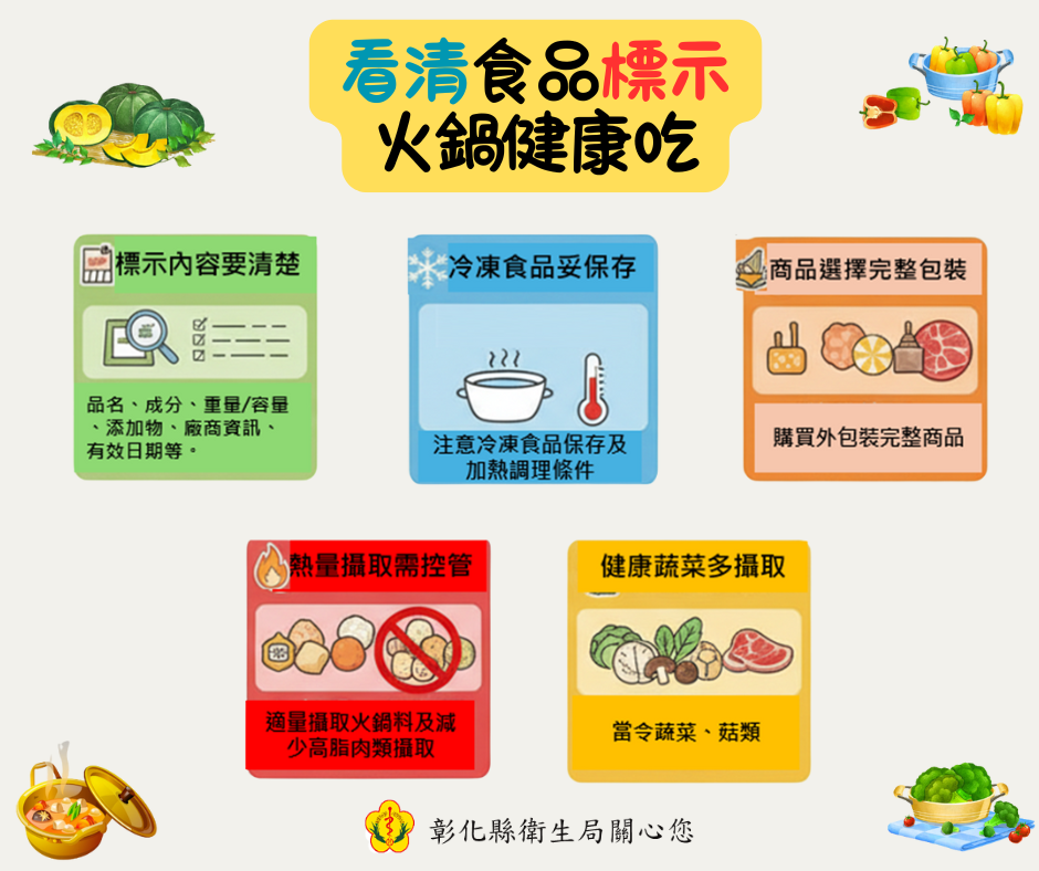看清食品標示火鍋健康吃-圖片1