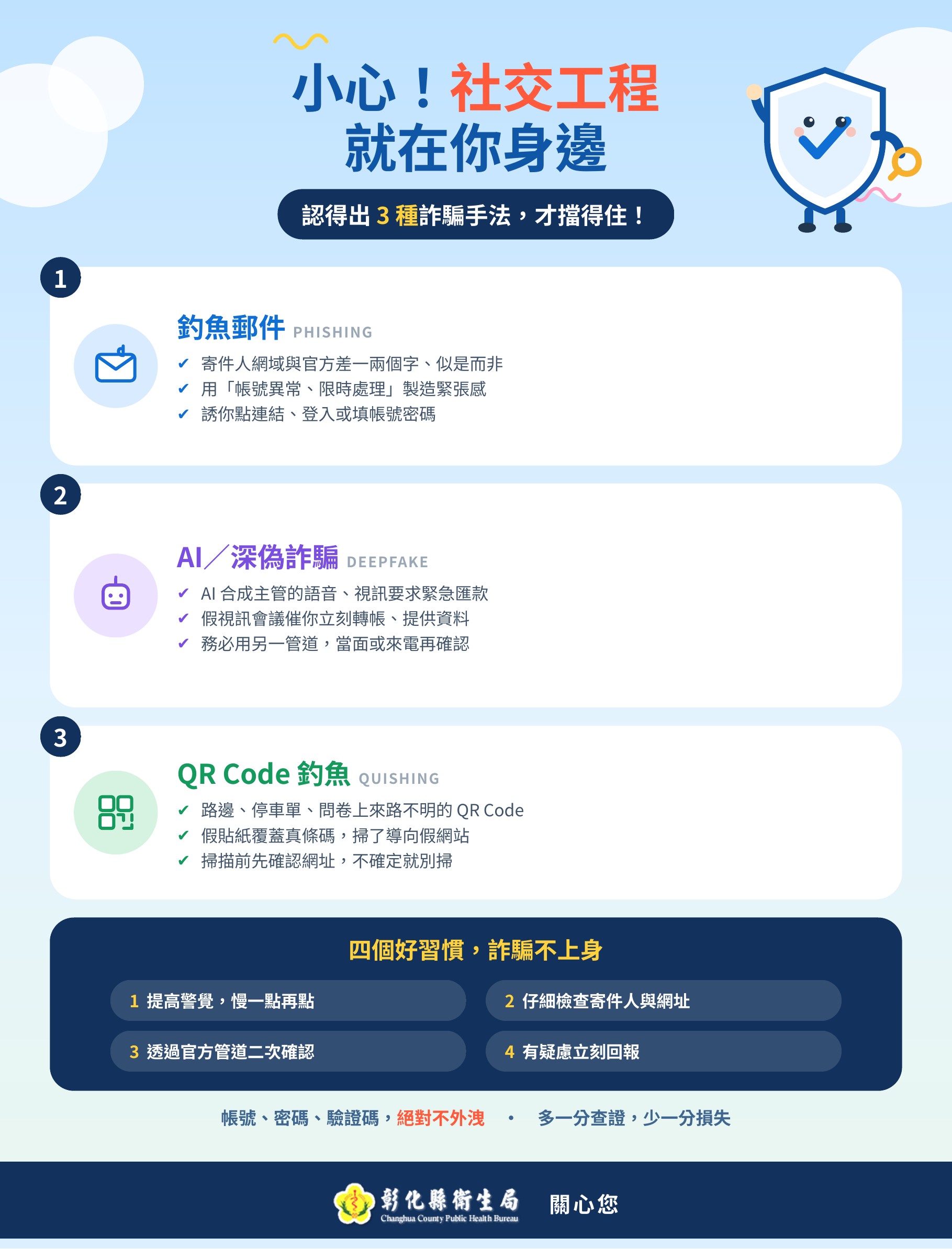 社交工程3種詐騙手法EDM