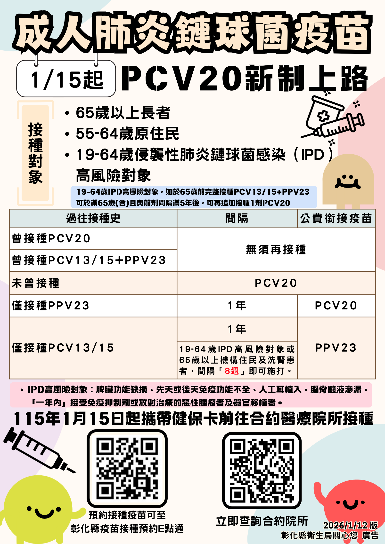 公費成人肺炎鏈球菌疫苗新制上路，1月15日起一劑完成保護-圖片1