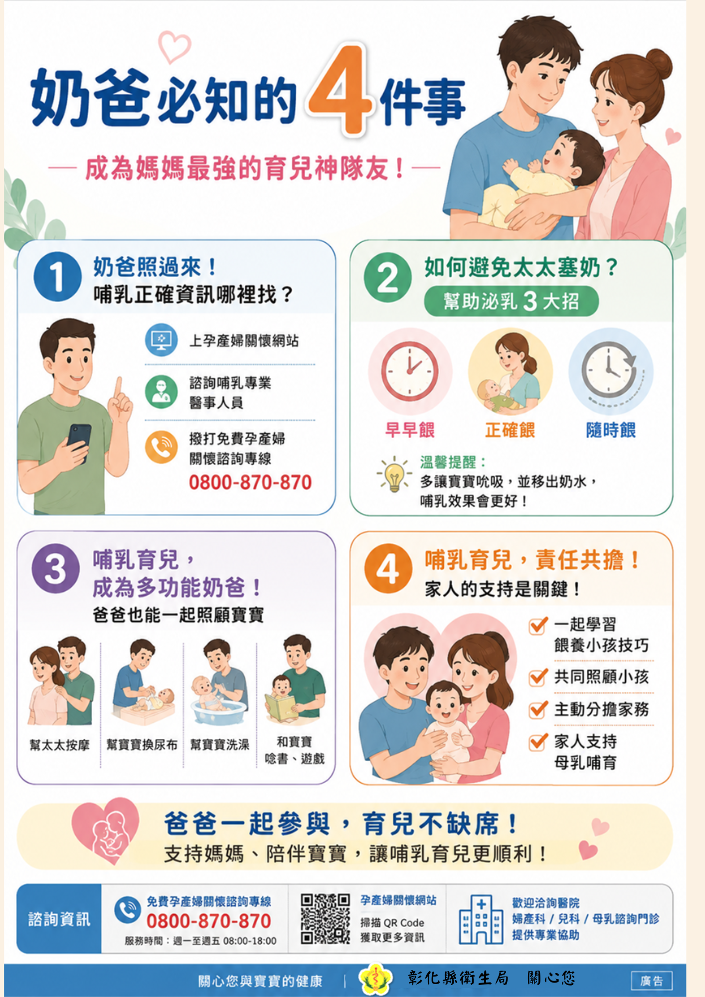 奶爸必知的4件事 成為媽媽最強的育兒神隊友!-圖片1