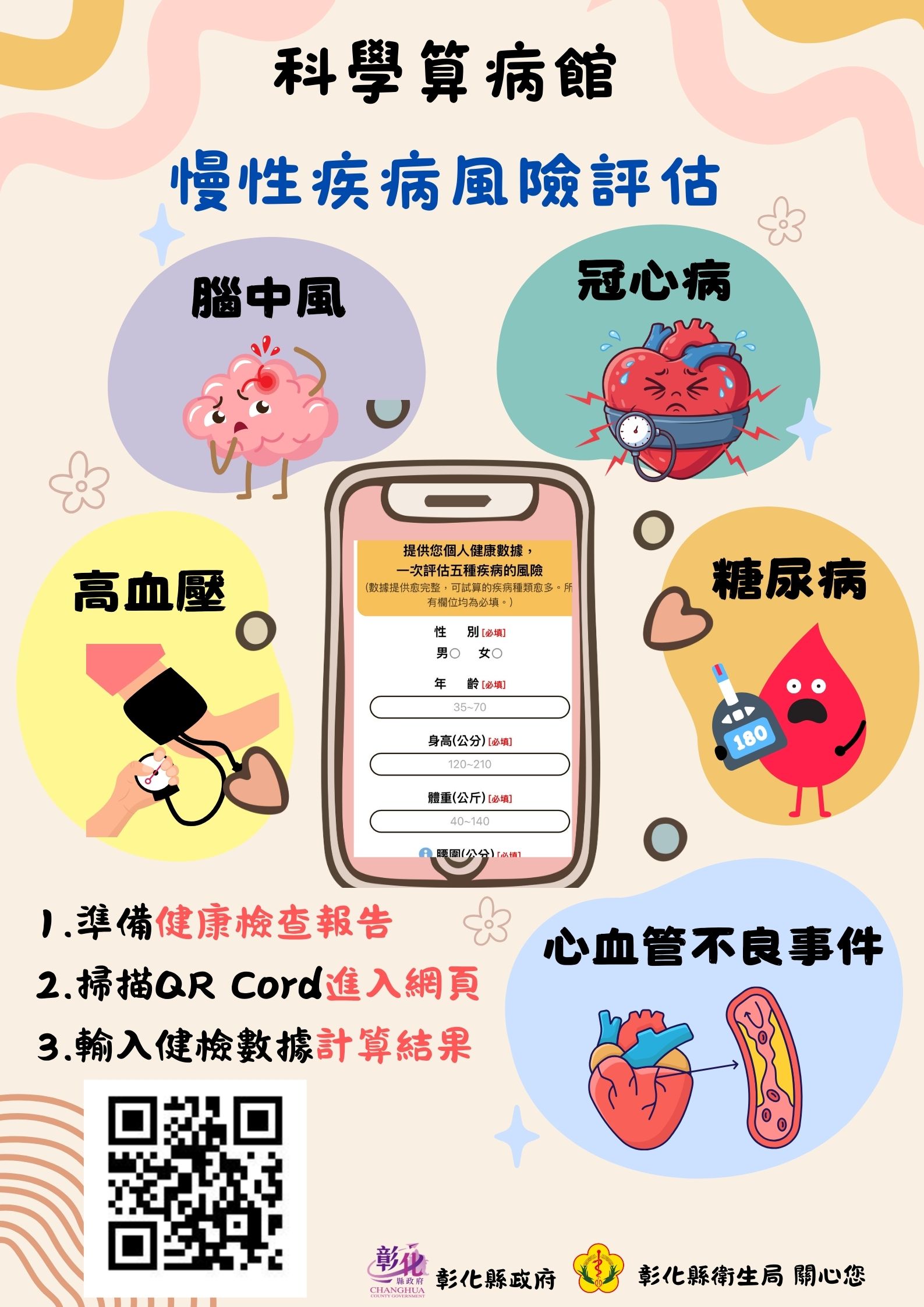 【健康先知道　一起來「科學算病館」算算你的健康風險！】-圖片2