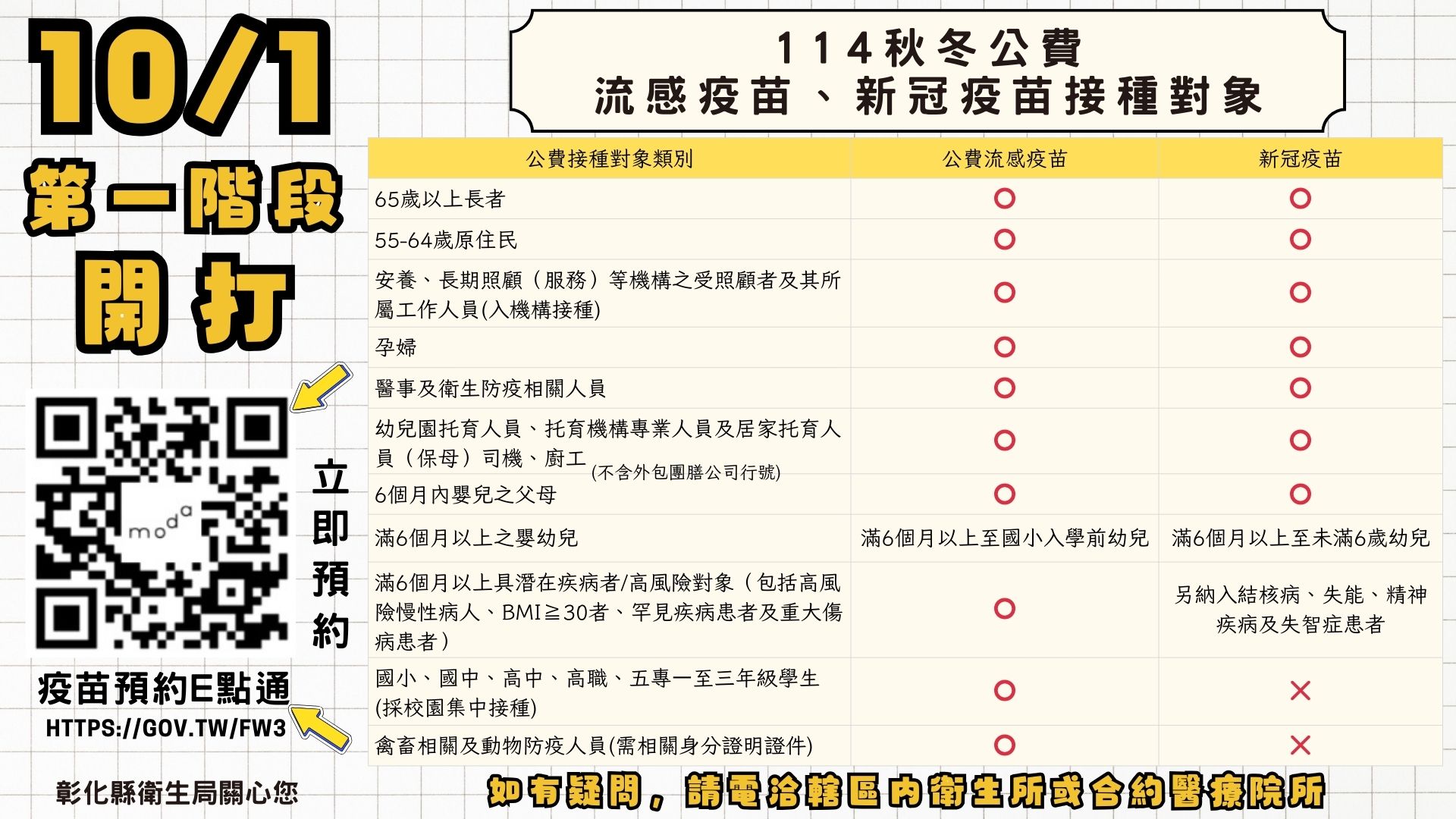 對象一覽表