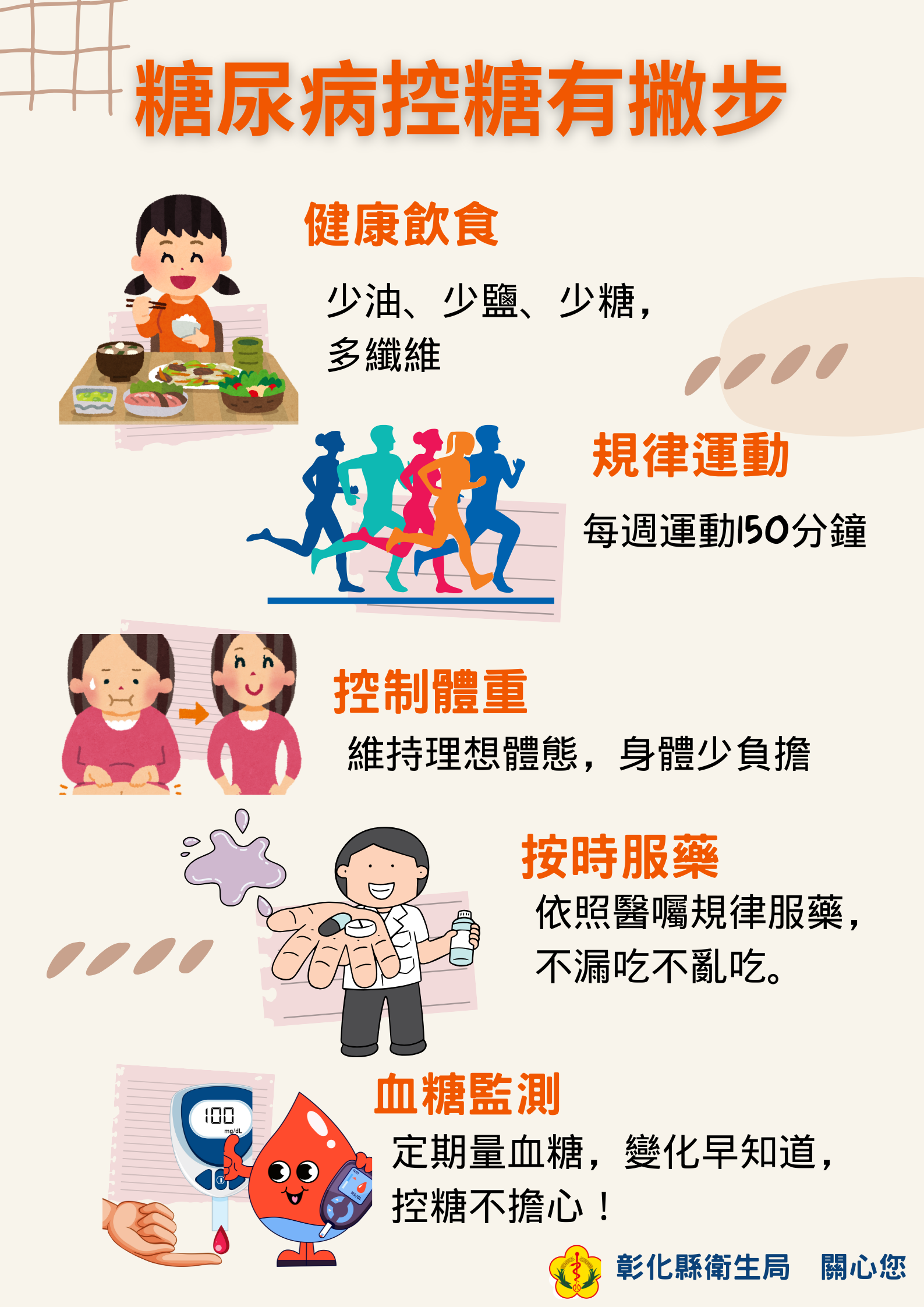 糖尿病控糖有撇步，健康生活沒煩惱！-圖片1