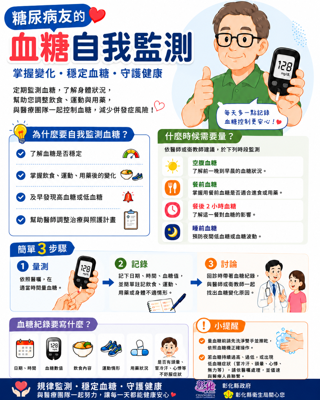規律血糖自我監測 掌握變化守護健康-圖片1