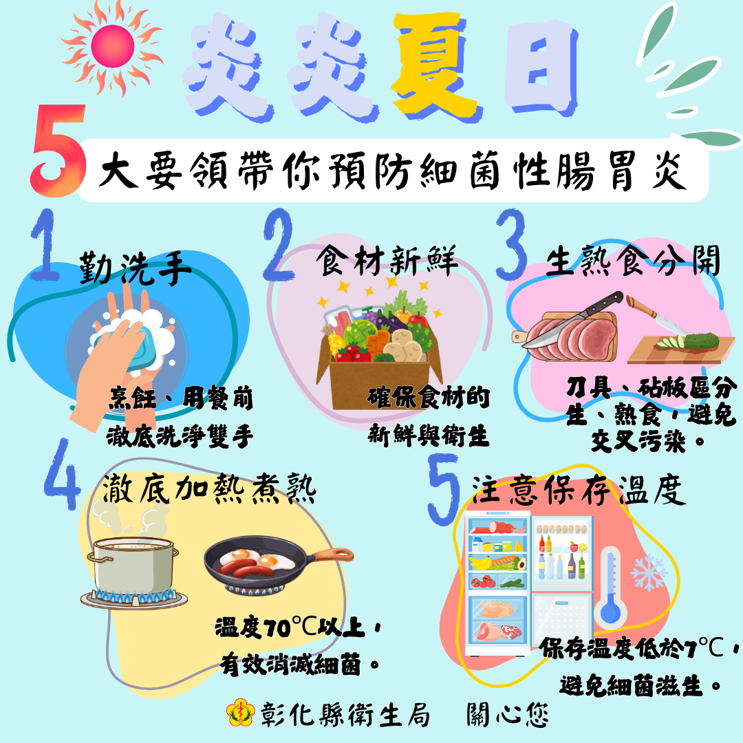 預防細菌性腸胃炎5大要領