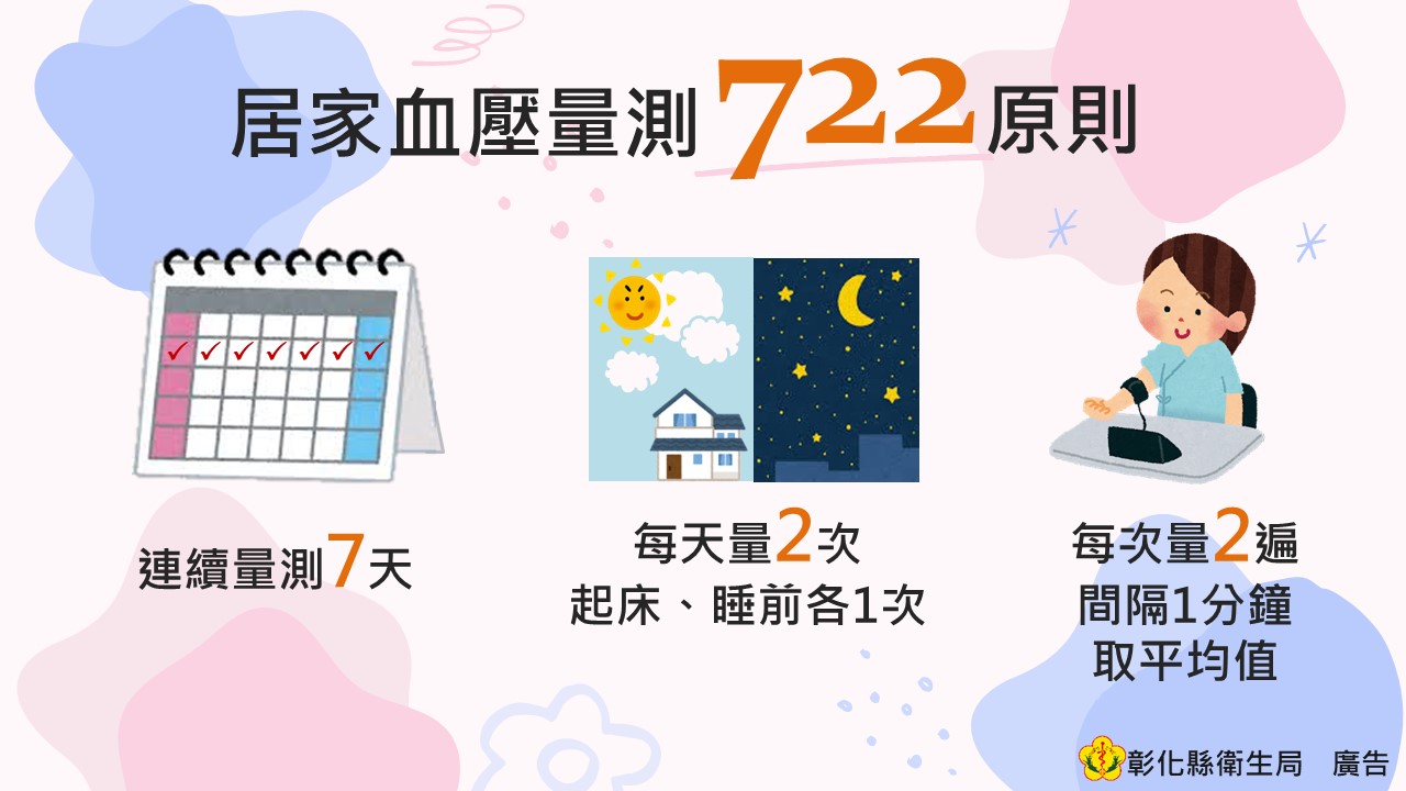 居家血壓量測 掌握722原則!-圖片1