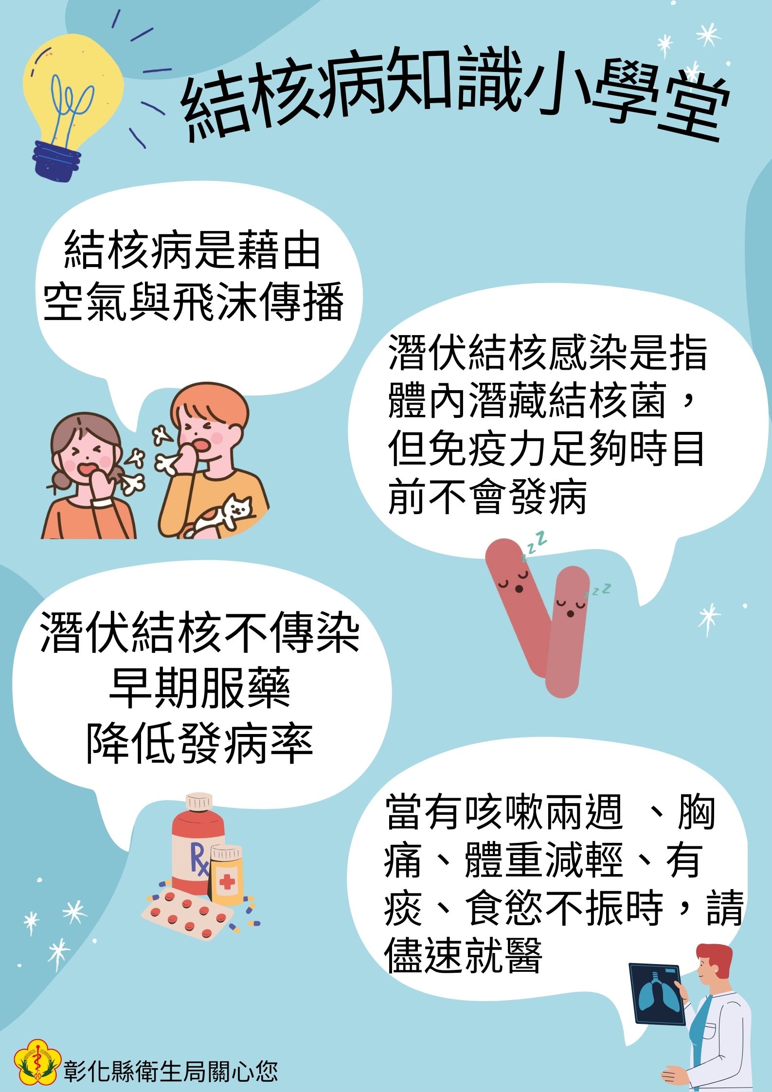 113年衛教主軸專區-1.生命教育(預立醫療決定、安寧緩和療護及器官捐贈意願)2.愛滋、淋病、梅毒、猴痘(Mpox)及結核病傳染病防治 3.兒童發展篩檢及聯合評估服務-圖片21