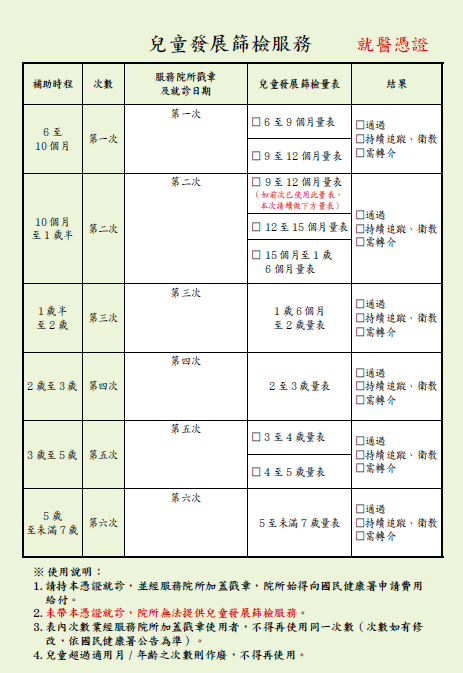  113年衛教主軸專區-1.生命教育（預立醫療決定、安寧緩和療護及器官捐贈意願）2.愛滋、淋病、梅毒、猴痘（Mpox）及結核病傳染病防治                                              3.兒童發展篩檢及聯合評估服務-圖片26