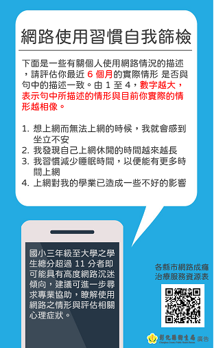 網路使用習慣自我篩檢量表