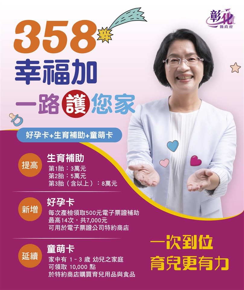 「彰化好孕卡」暖心上路 守護孕期每一步-圖片3