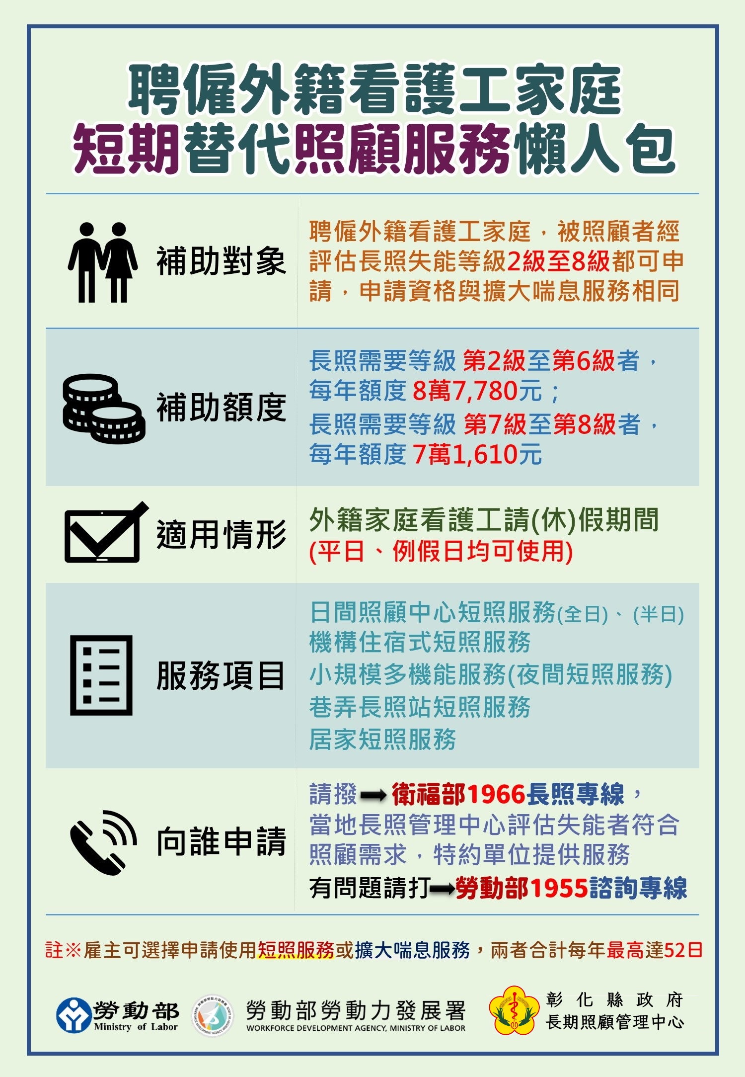 外看想回國休長假，誰來照顧?