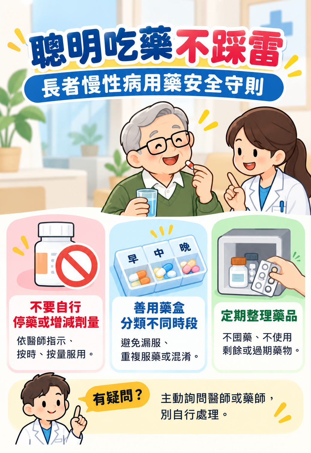 聰明吃藥不踩雷:長者慢性病用藥安全守則