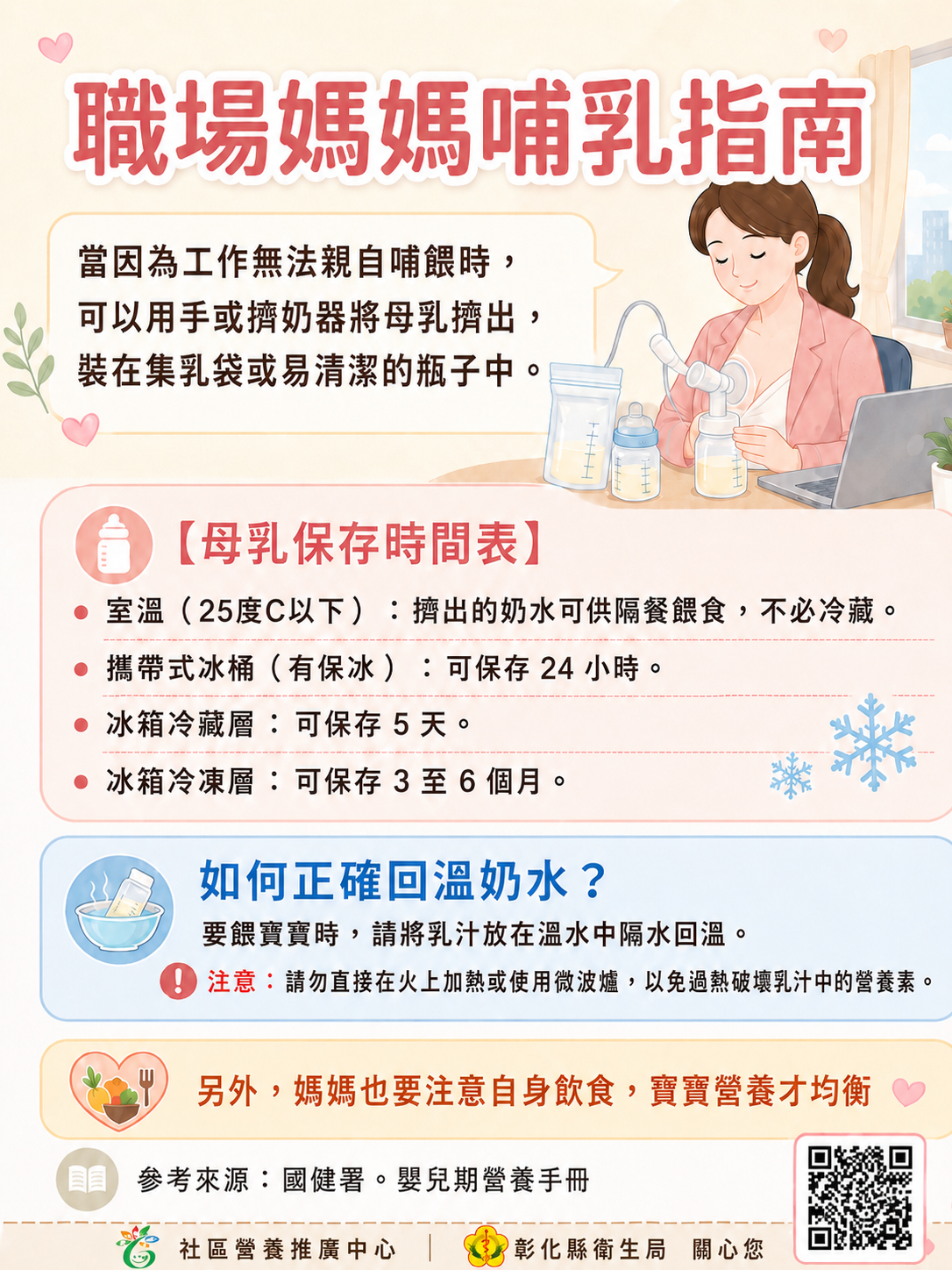 上班也能持續餵母乳嗎？給職場媽咪的哺乳指南！-圖片1