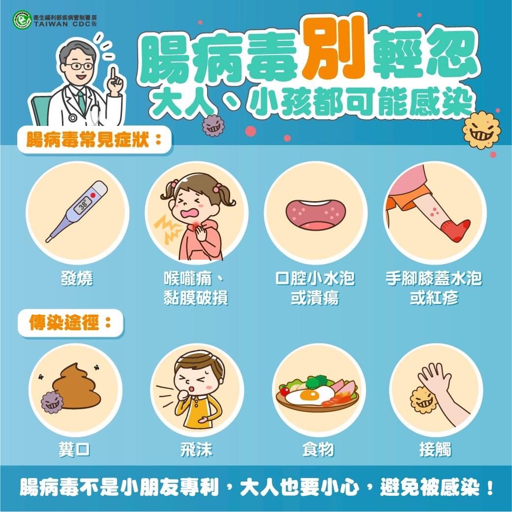「響應每年10月15日為世界洗手日 又國內腸病毒疫情持續 呼籲家長及教托育機構提高警覺 落實肥皂勤洗手並注意幼兒重症前兆病徵」-圖片1