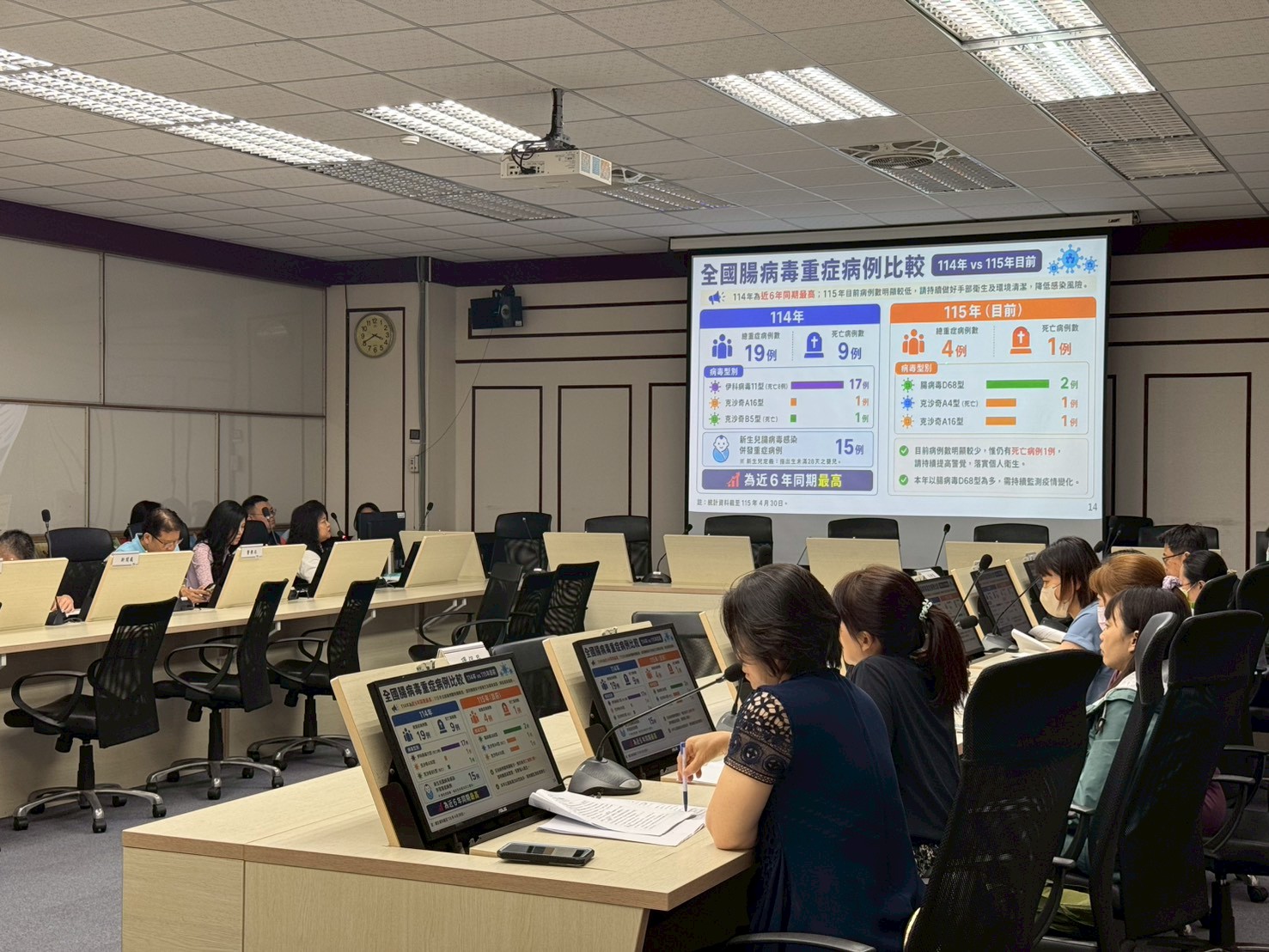 彰化縣召開傳染病防治流行疫情指揮中心會議 全面強化登革熱、腸病毒及新興傳染病防治整備 守護縣民健康-圖片4