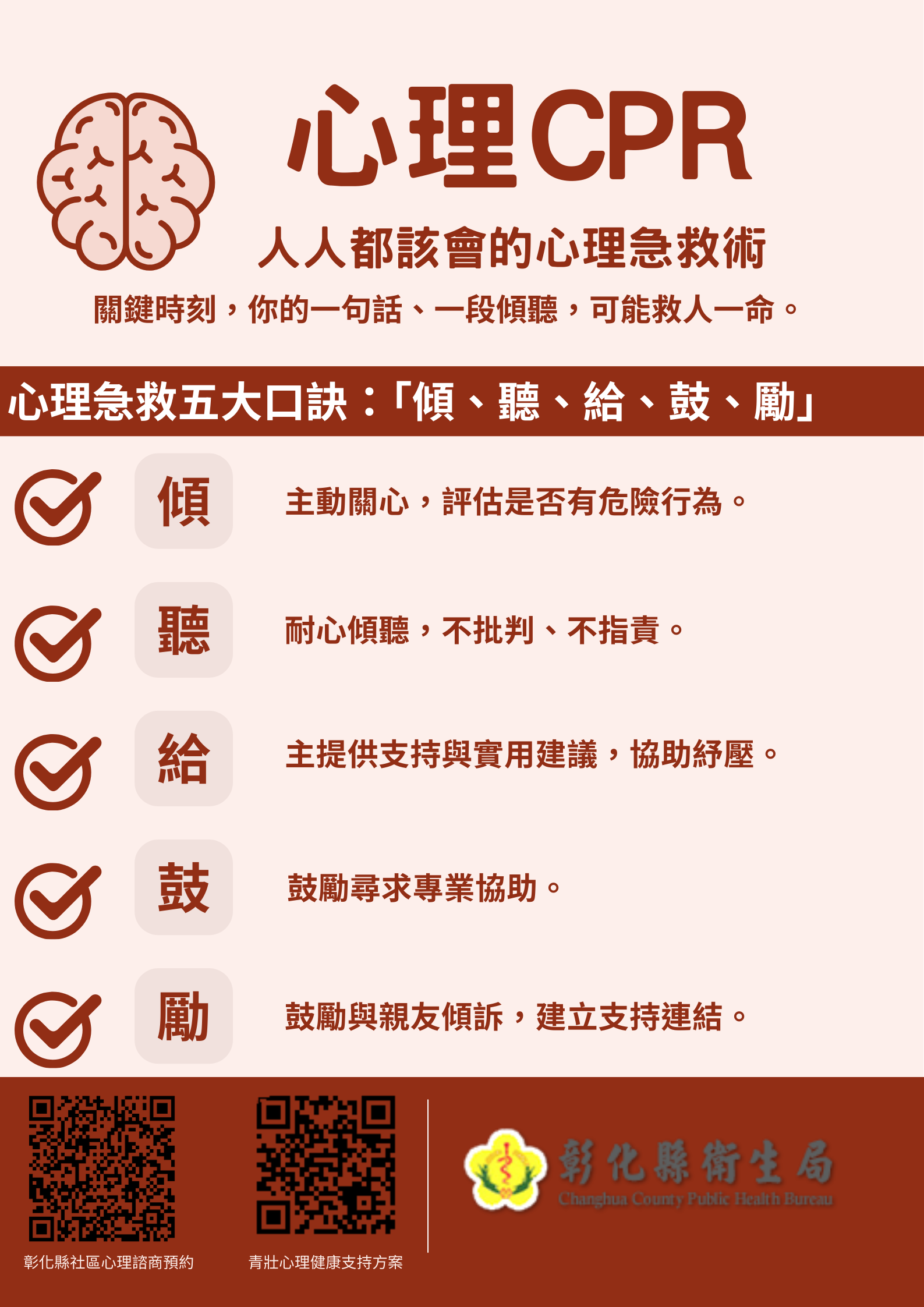 心理急救五步驟：及早關懷，守護心靈健康-圖片1