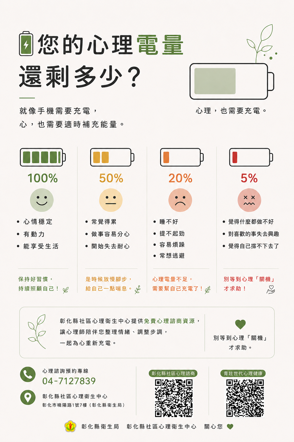 您的心理電量還剩多少?適時充電,照顧自己的心理健康-圖片1