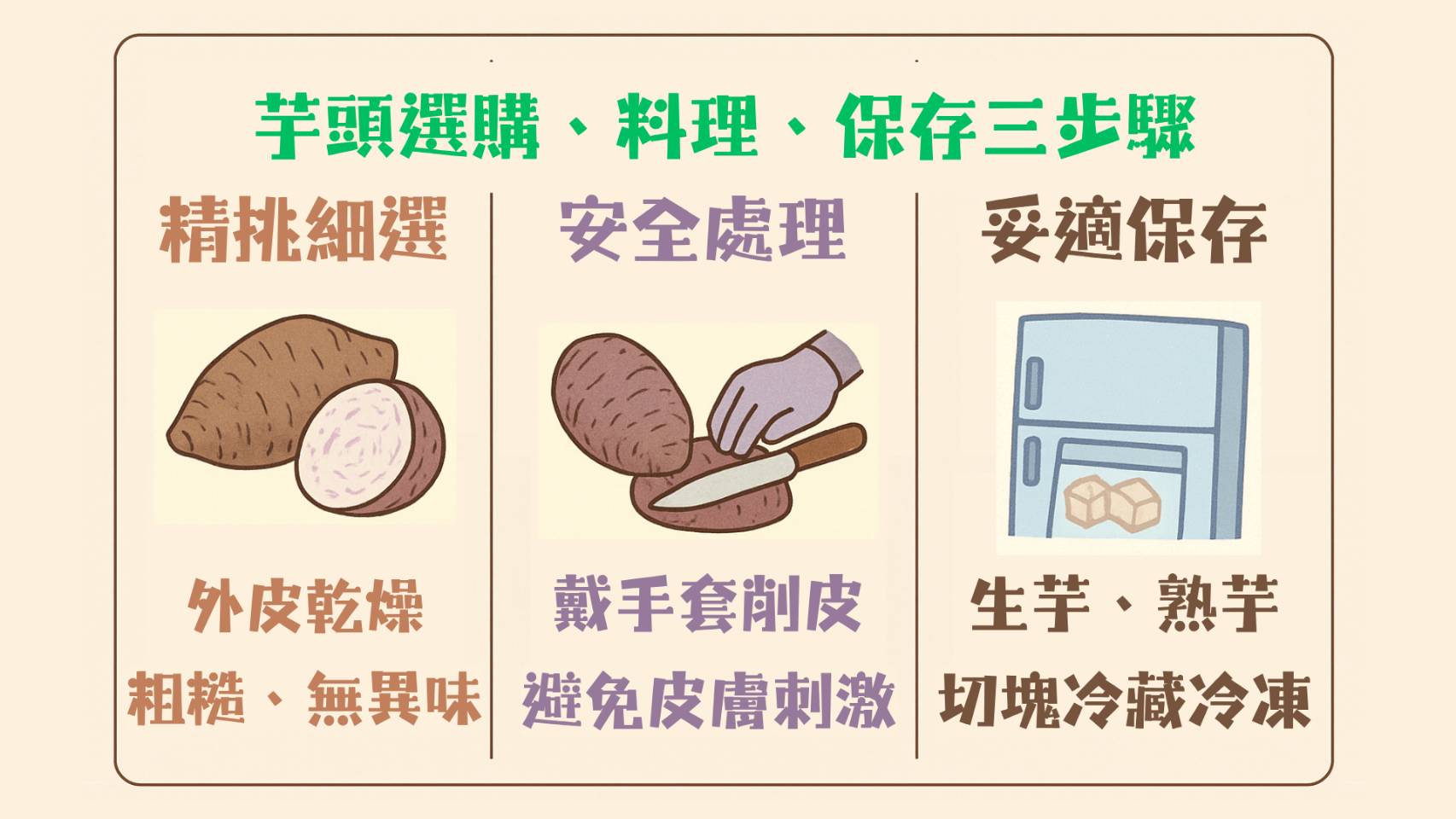 芋頭選購、料理、保存三步驟