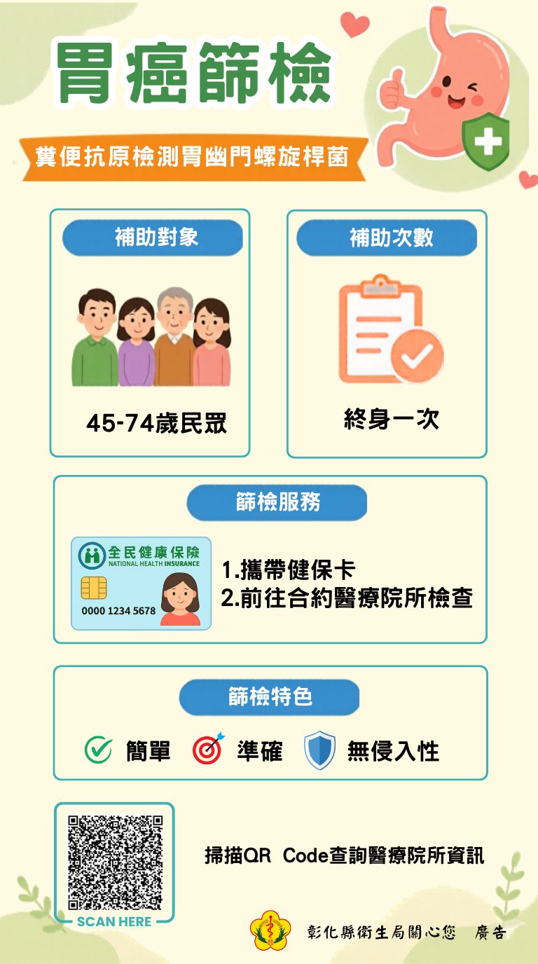 胃癌篩檢