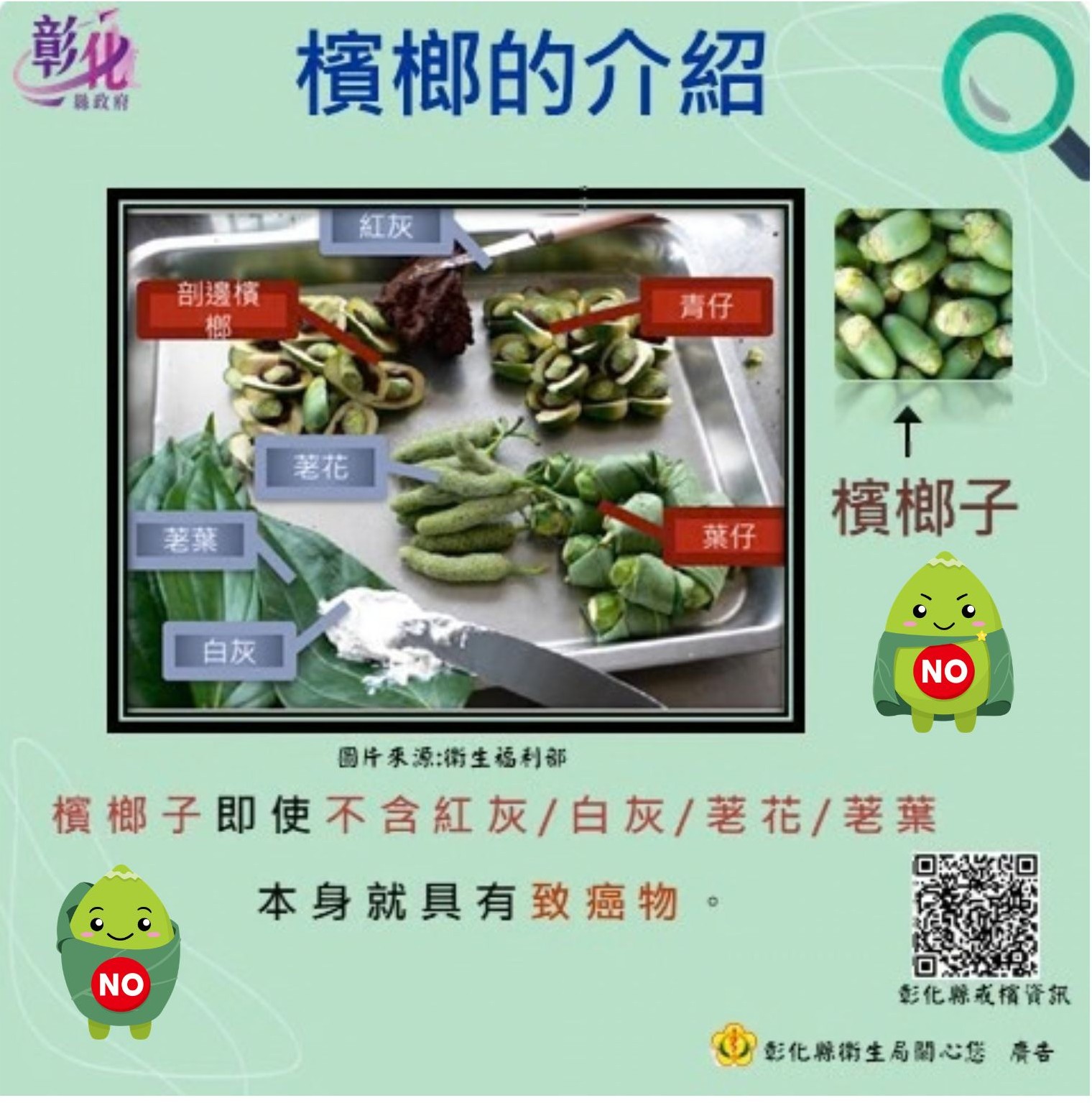 【檳榔子不加料也致癌，戒檳最實在】-圖片1