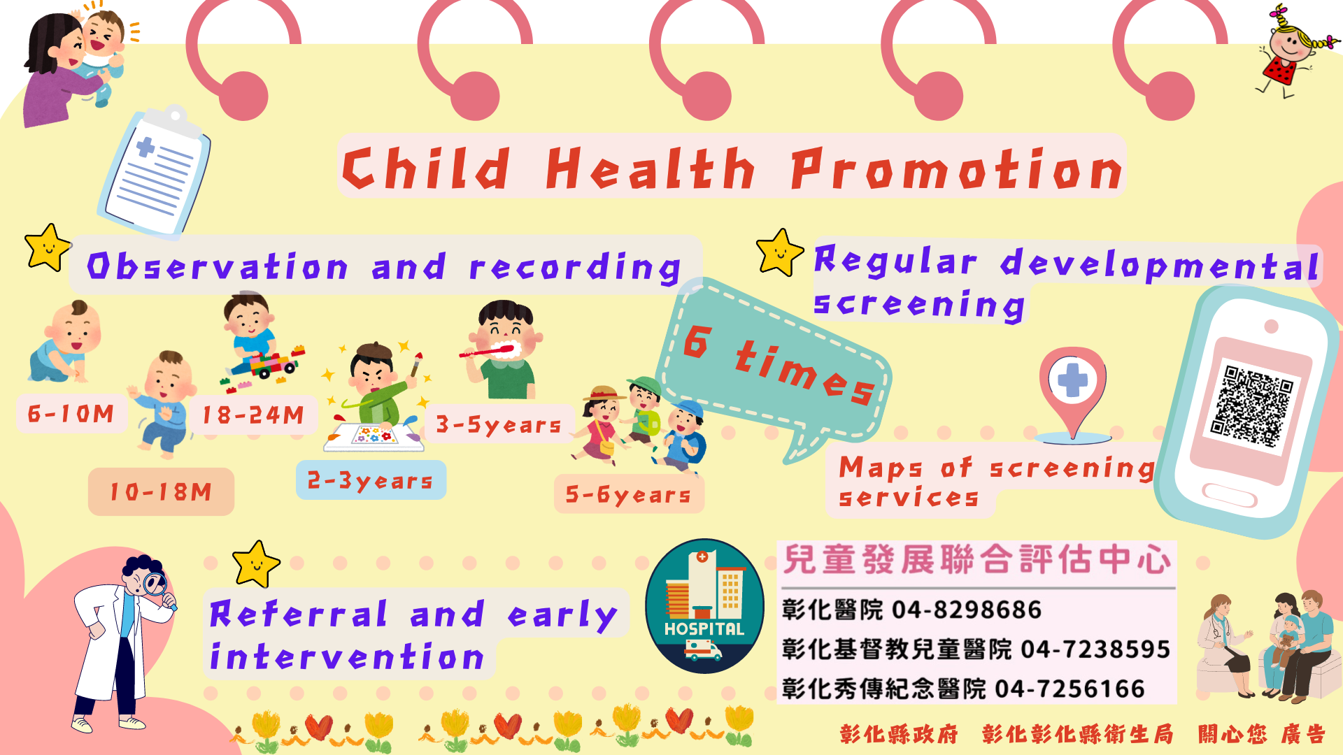 113年衛教主軸專區-1.生命教育(預立醫療決定、安寧緩和療護及器官捐贈意願)2.愛滋、淋病、梅毒、猴痘(Mpox)及結核病傳染病防治 3.兒童發展篩檢及聯合評估服務-圖片30